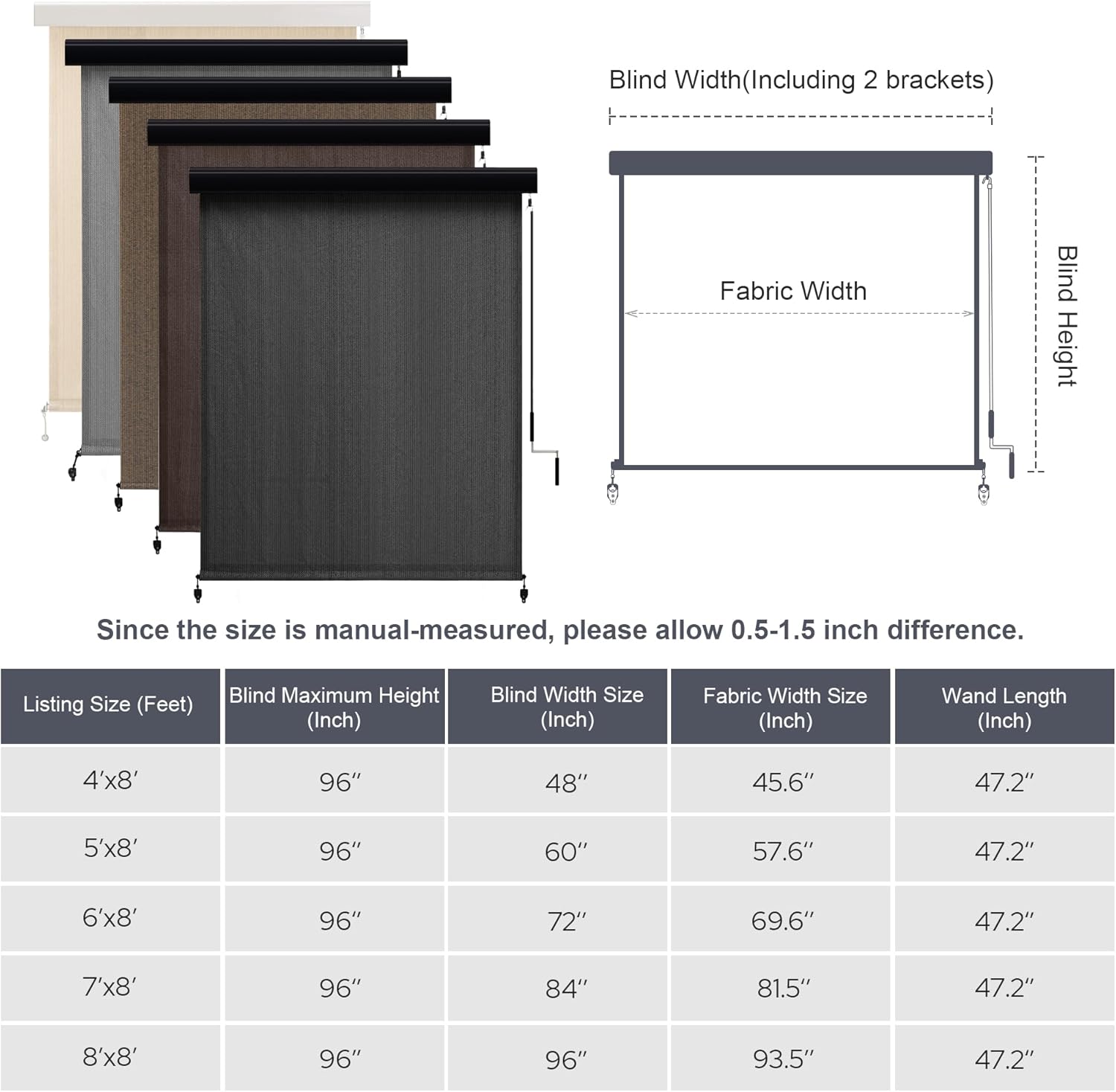 VICLLAX Premium Outdoor Roller Shade, 220GSM 95% Patio Cordless Blinds with Aluminum Valance (4' W X 8' L), Anthracite