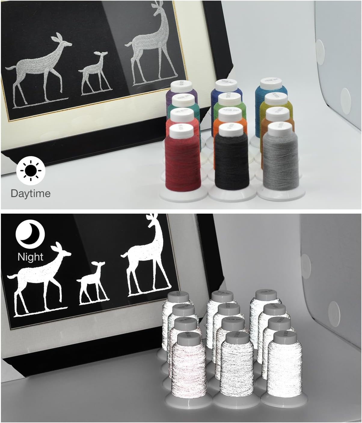 Reflective Embroidery Thread,Reflective Embroidery Machine Thread,Reflective Thread1000M(1093Y) Each Spool,Gray