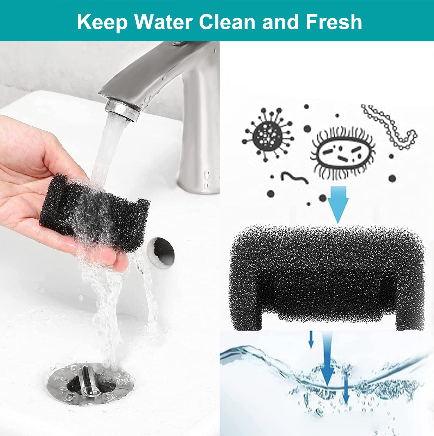 Hantoc 10 Packs Cat Water Fountain Filters - Image 4