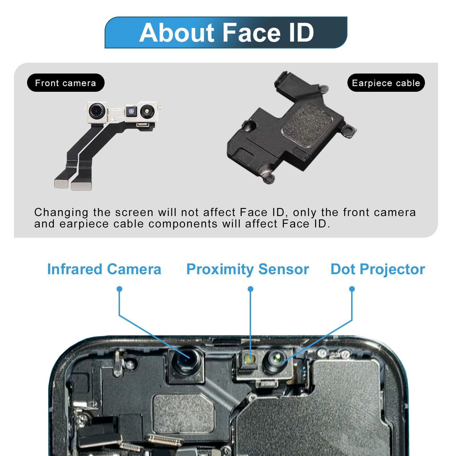 Dinow Pantalla para iPhone 13 Pro Max, pantalla LCD de 6.7” para 13 Pro Max, Pantalla para iPhone 13 ProMax LCD de repuesto con kit de reparación, Compatible con el A2643, A2484, A2641, A2644, A2645