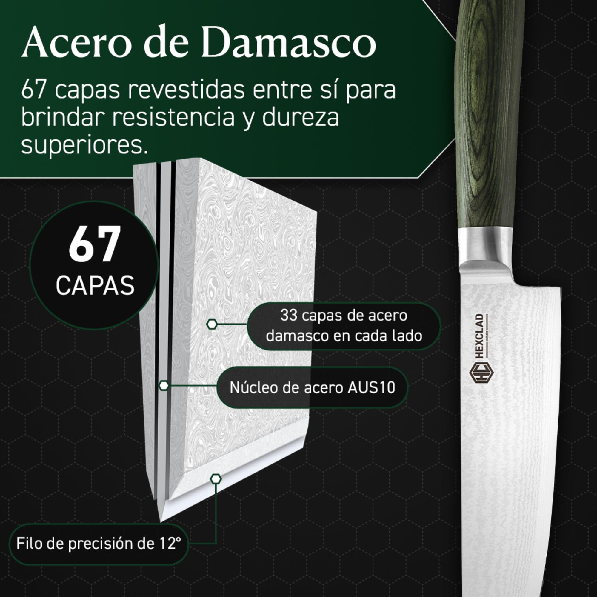 HexClad Cuchillo de Chef de 20 cm, Hoja de Acero Inoxidable de Damasco Japonés, Mango de Madera de Pakka