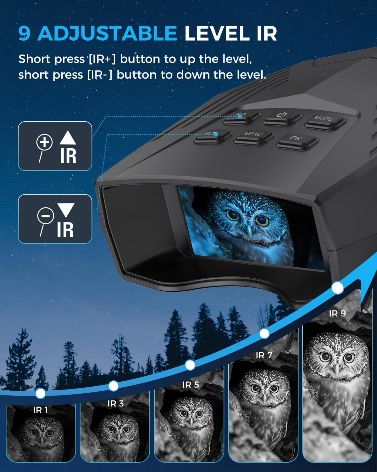 iPalamila Night Vision Binoculars 5K 5000mAh 32GB TF Card