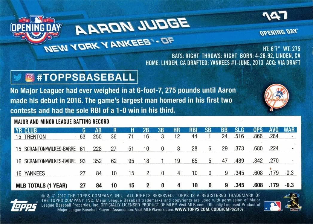 2017 Topps Opening Day Blue Foil Baseball #147 Aaron Judge Rookie Card