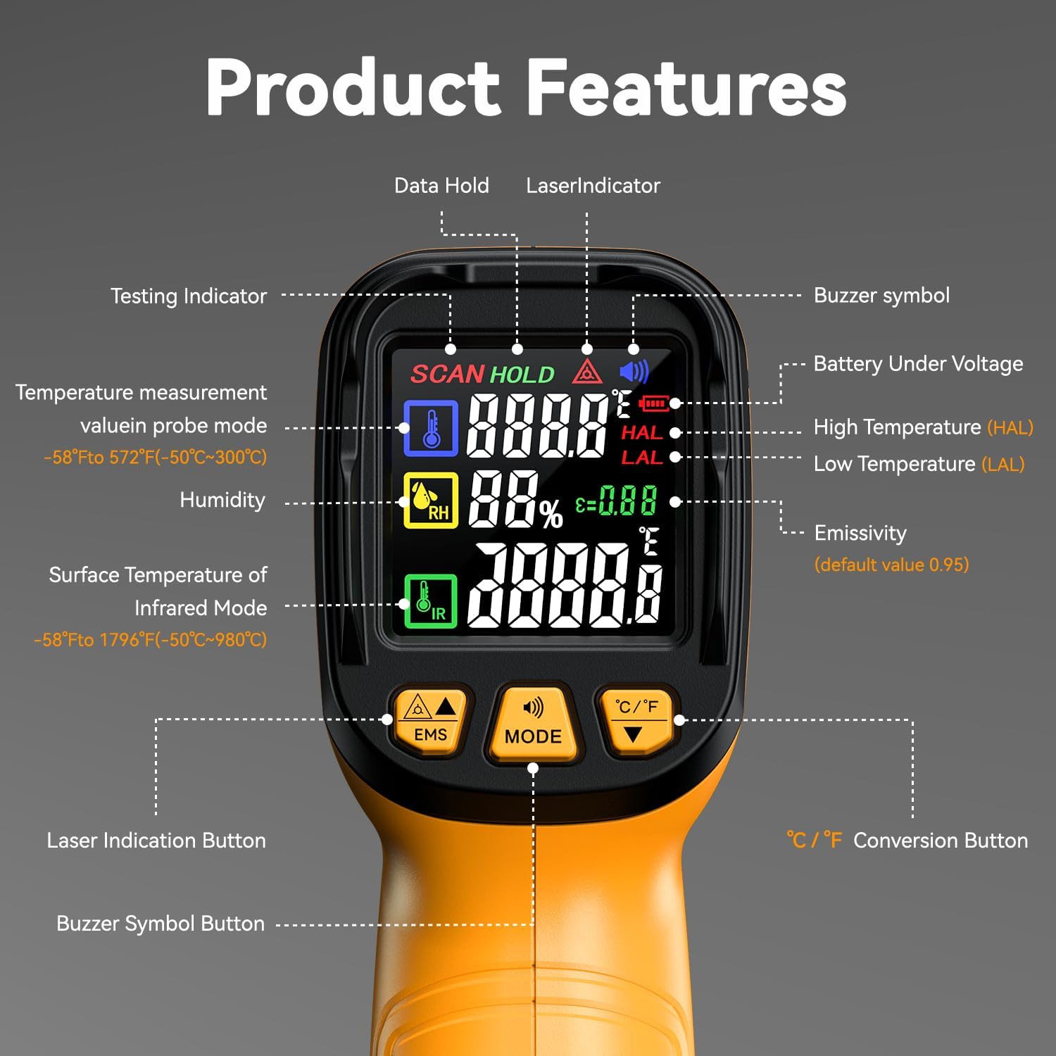 Infrared Thermometer Temperature Gun, 50:1 Dual-Mode Temp Gun -58°F to 1796°F with K-Type Thermocouple for Internal Readings, for Kilns, Industrial, and HVAC Applications