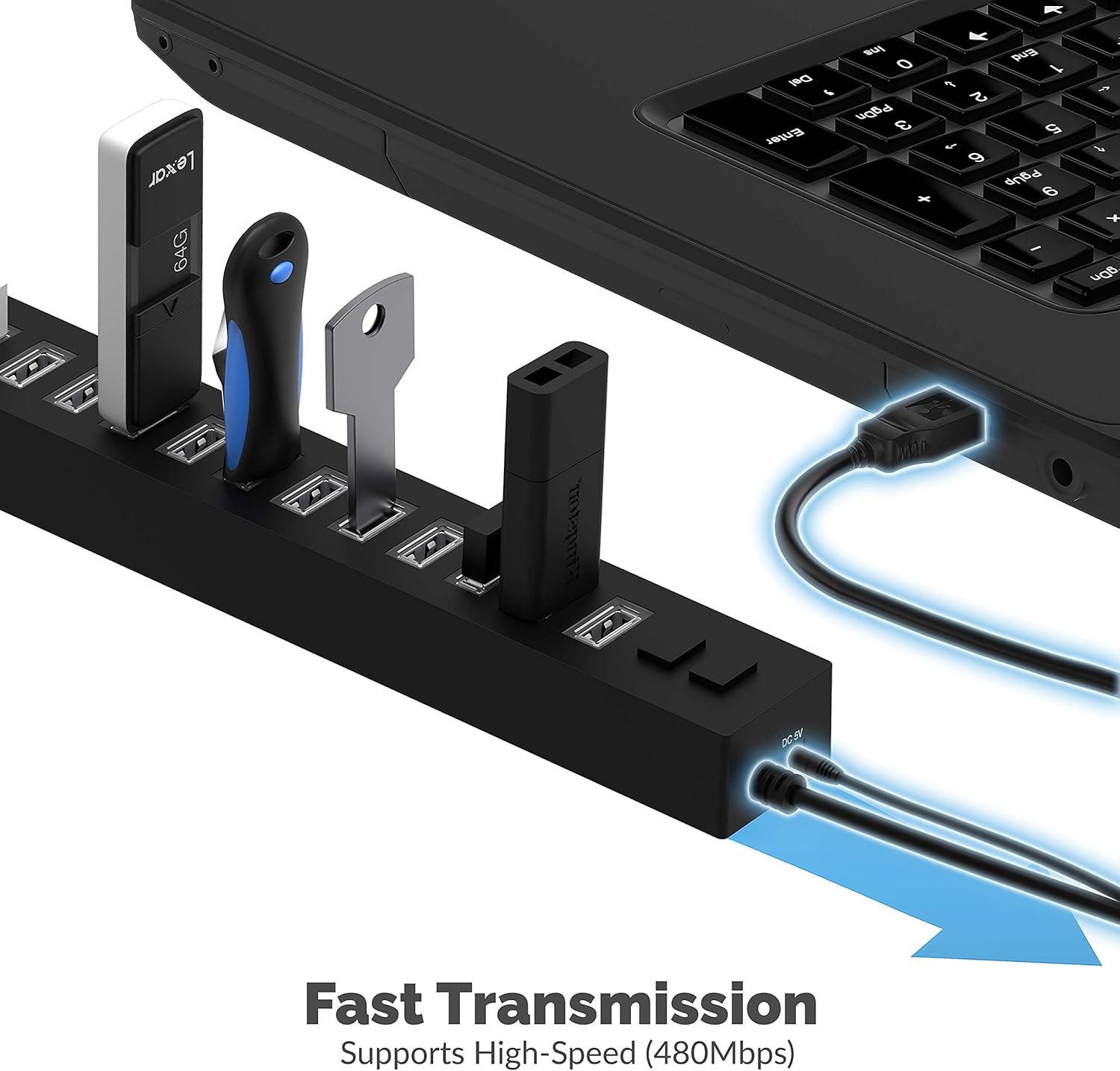 Sabrent 13 Port High Speed USB 2.0 Hub + 22AWG 3 Feet USB 3.0 Extension Cable