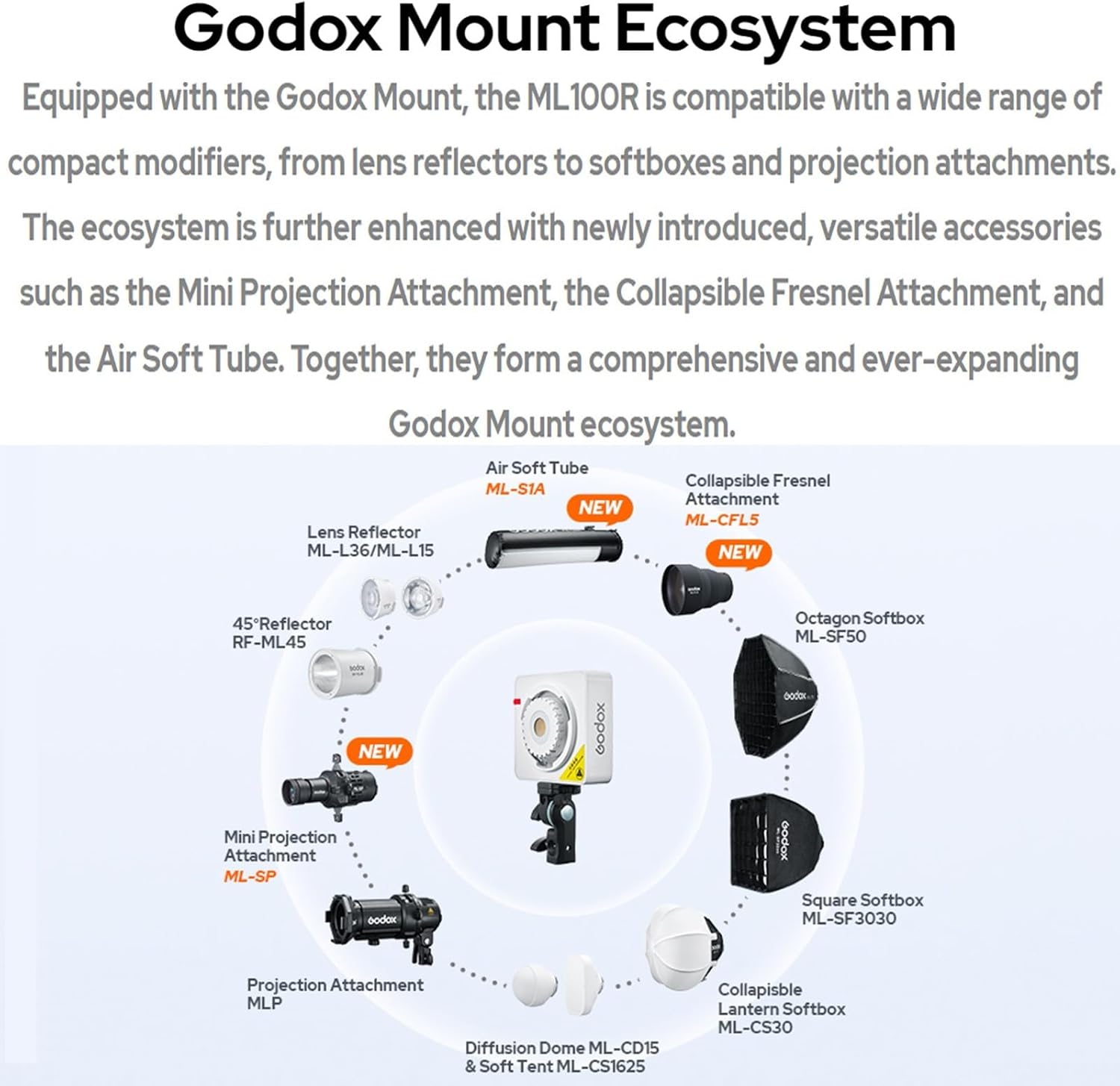 Godox ML100R RGB LED Video Light with Bluetooth Control,1800K-10000K CCT,High 95 CRI/TLCI,14 FX Modes,110W Input Power,Compact & Lightweight for Professional Filmmaking,Photography,Vlogging