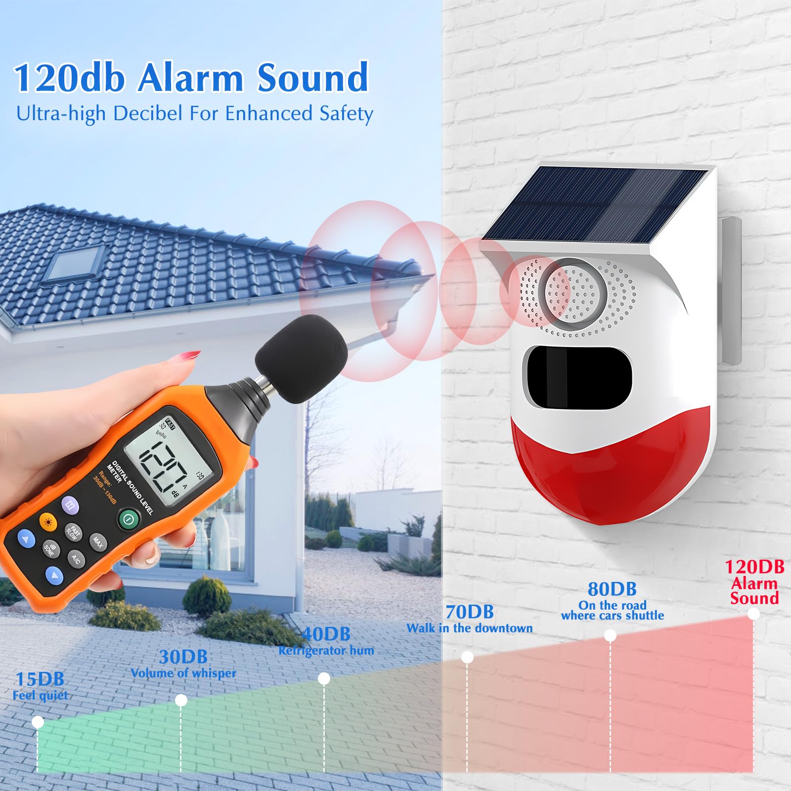 Sensore Di Movimento Per Allarme, Angolo Di Rilevamento 140&deg;, Fino A 8