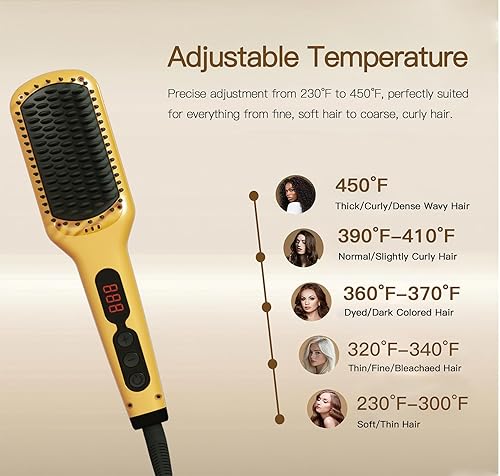 Miniatura 3 de MEGAWISE Serie de cepillos alisadores de cabello (amarillo)