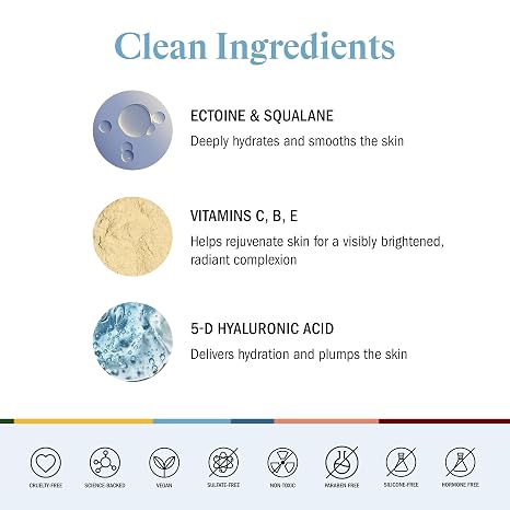 Stripes Beauty (by Naomi Watts) - Ectoine Skin Care Trial Kit, Travel Size