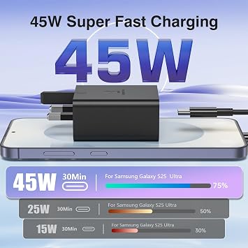 USB C Super Fast Charger 45W 2Pack for Samsung Galaxy S26/S26+/S26 Ultra/S25/S25+/S25 Ultra/S24/S24 Ultra/S23/S23 Ultra/S22/S21/S20/A55/A54/A15/A14, USB C Plug with 2Pack 2M Type C Charging Cable