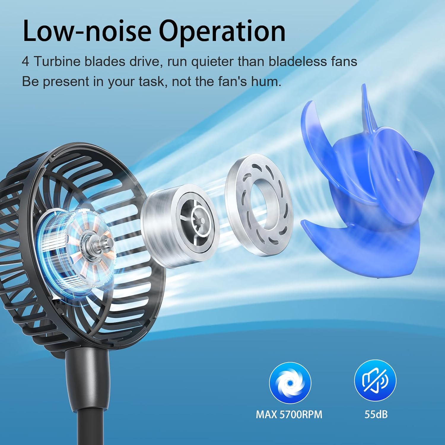 HandFan 5000mAh Portable Neck Fan Rechargeable, Wearable Personal Fans, Hands Free Necklace Fan Battery Operated, Hanging Cooling Fan for Travel Hiking Fishing, Gifts for Women Men
