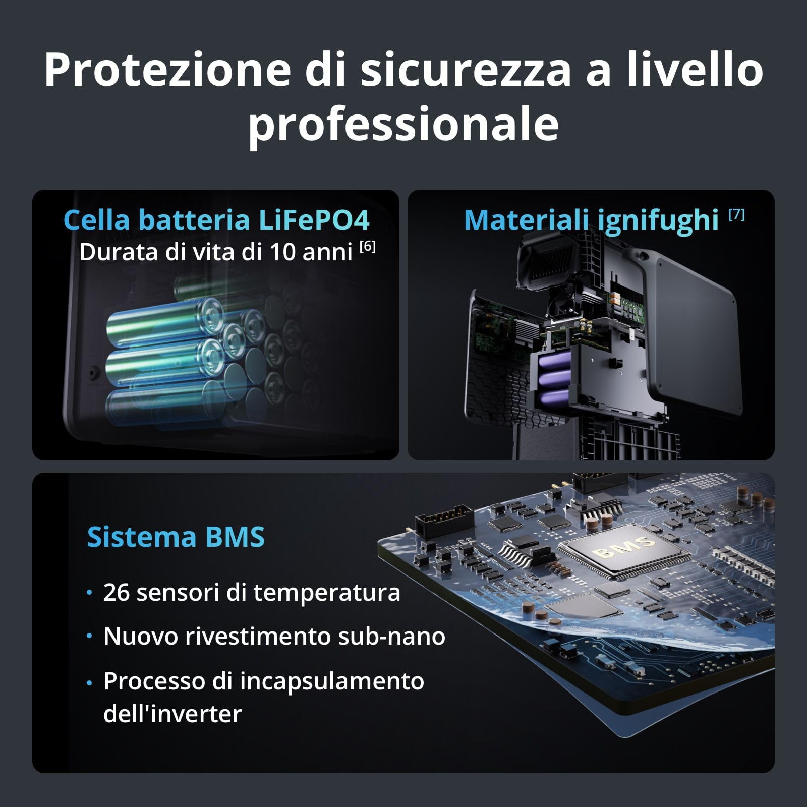 DJI Power 2000 stazione di alimentazione 2048 Wh 3000 W generatore elettrico
