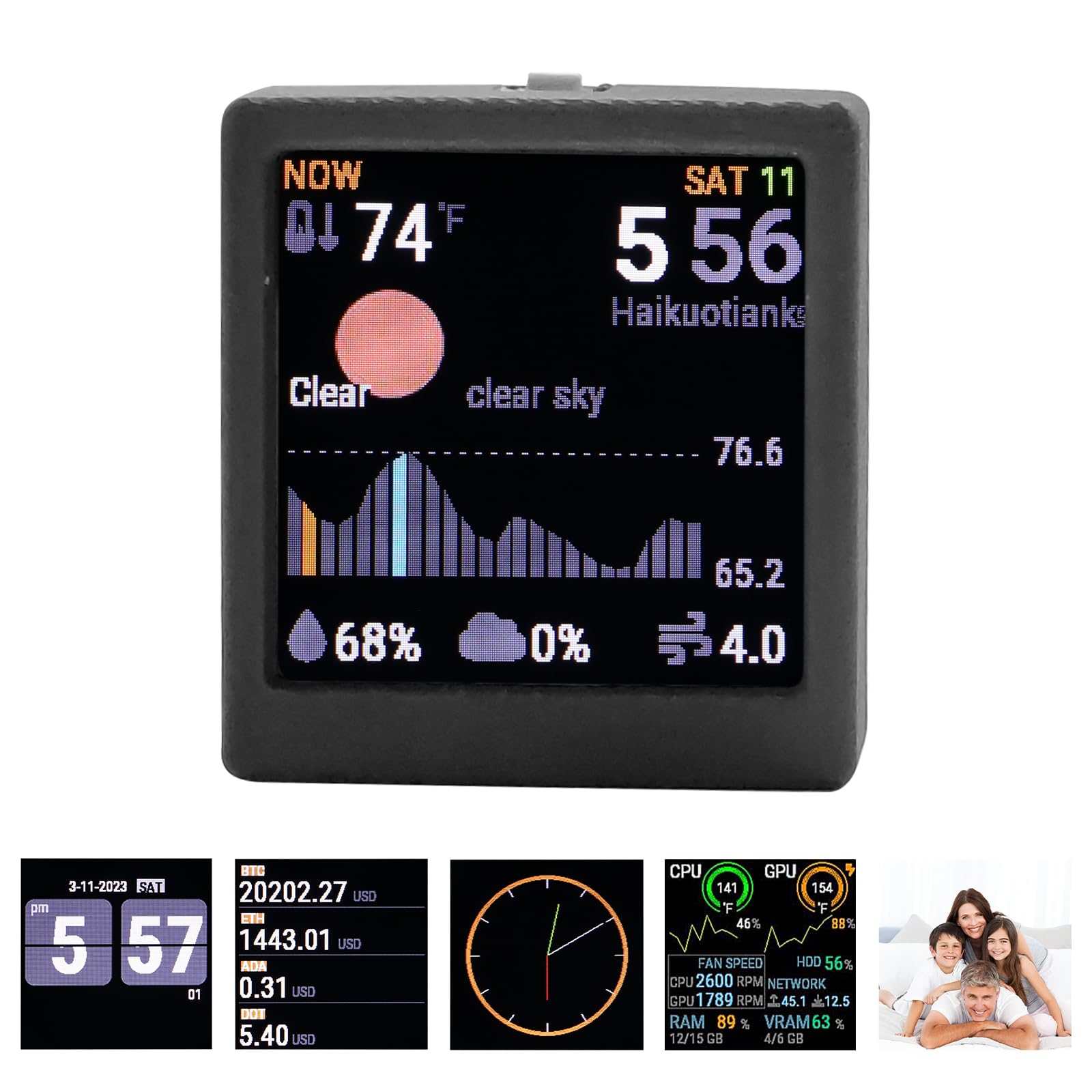 Amazon.com: Bitcoin Stock Ticker, Digital Clock with Weather, Temperature,  and Humidity Display, WiFi Clock for Desk Decor, A Creative Gift for  Husband, Boyfriend, or Woman : Home & Kitchen