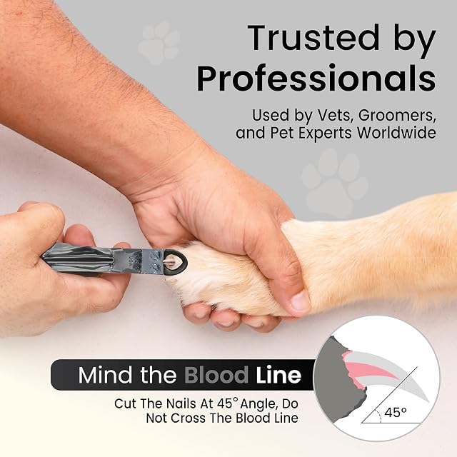 Foto 6 de 7 de Resco Original Profesional de Perro y Gato uñas/Claw Clippers