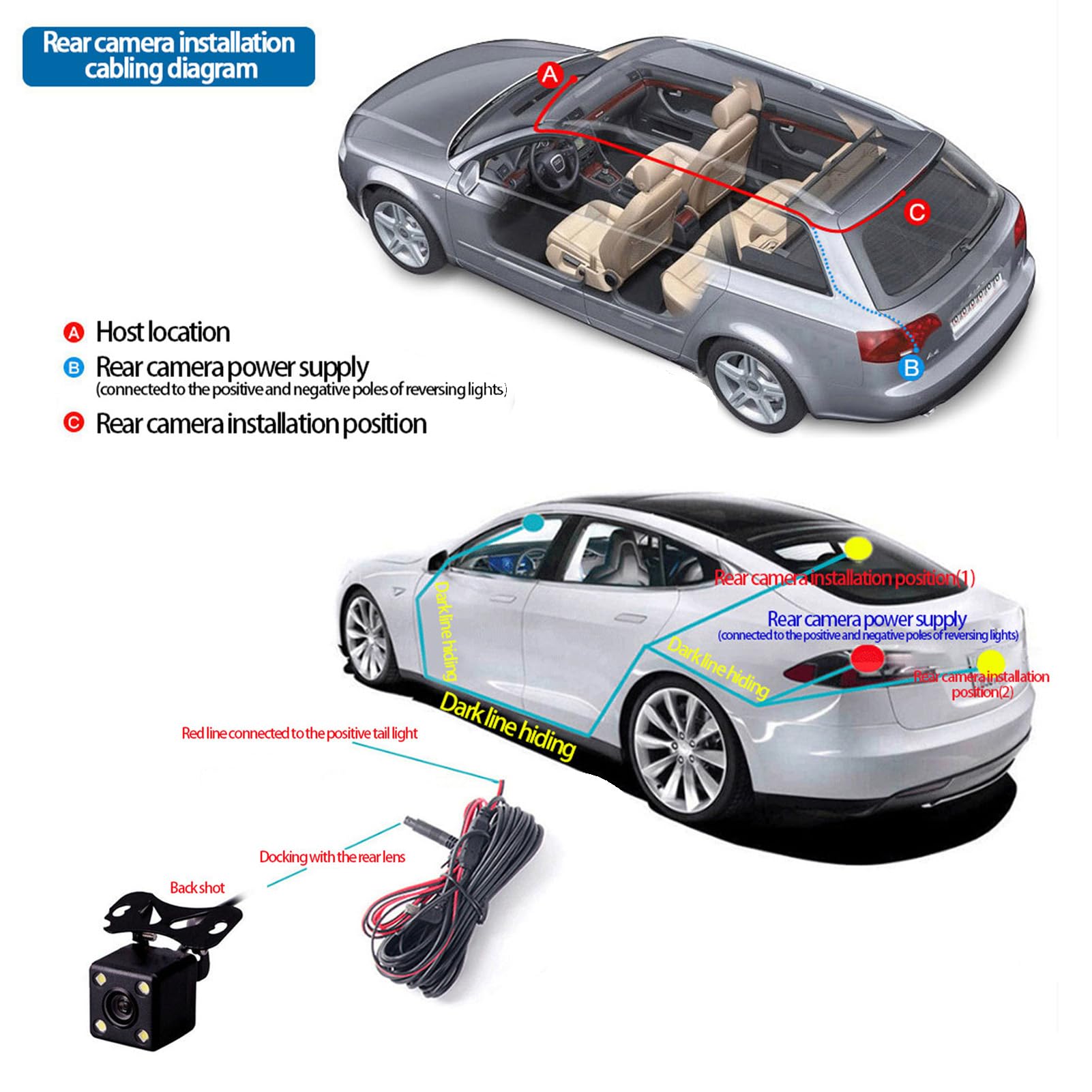 ASHATA Dash Cam a 4 canali 360° anteriore e posteriore sinistra destra interna per auto, 1080p HD 170 ° grandangolare registratore cruscotto con schermo da 2,7 pollici, modalità parcheggio 24 ore