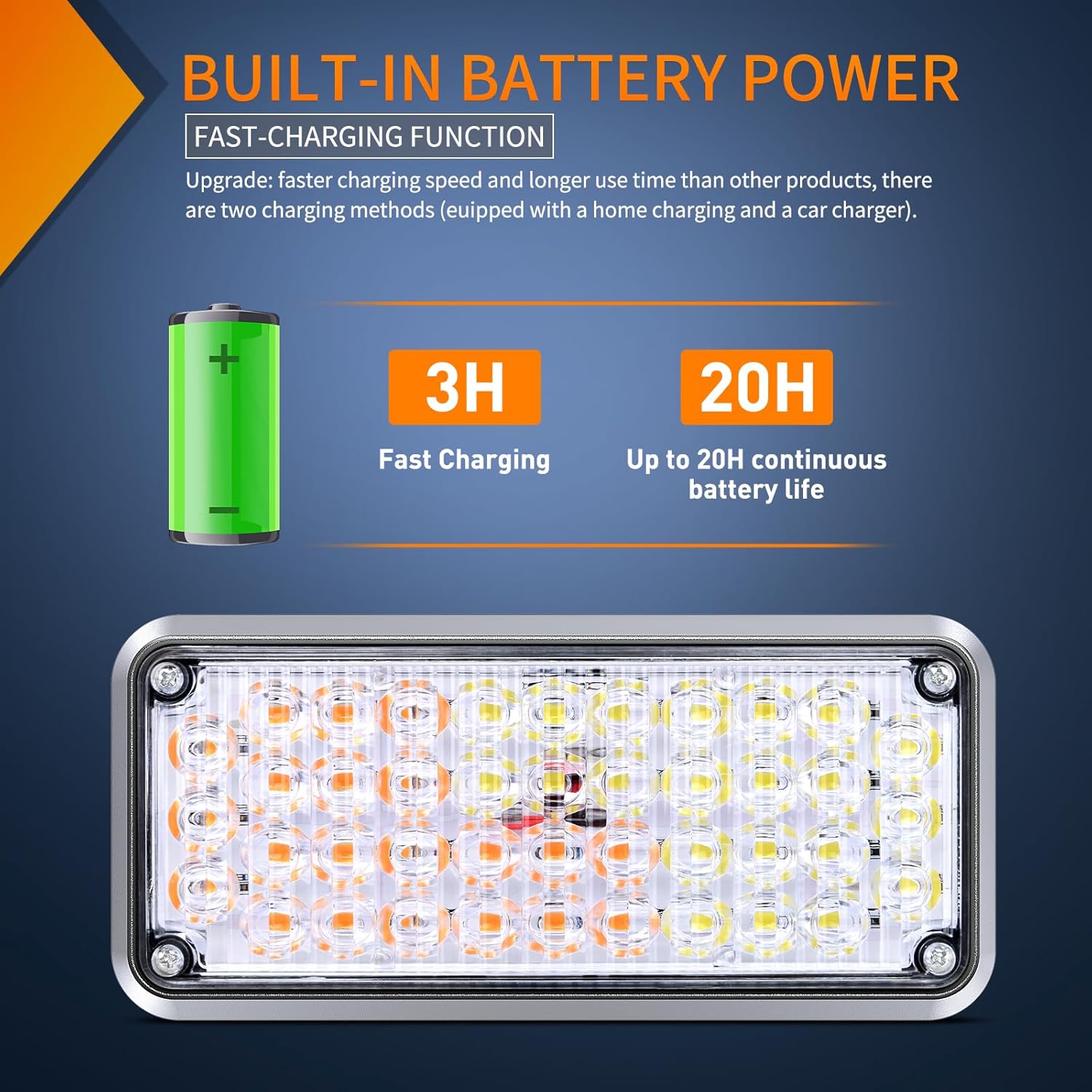 Nilight 2PCS 42LED Amber White Wireless Magnetic Strobe Lights Portable Warning Hazard Light Surface Mount Waterproof 5 Patterns for 12V 24V Cars Trucks Van Off Road Vehicles ATV