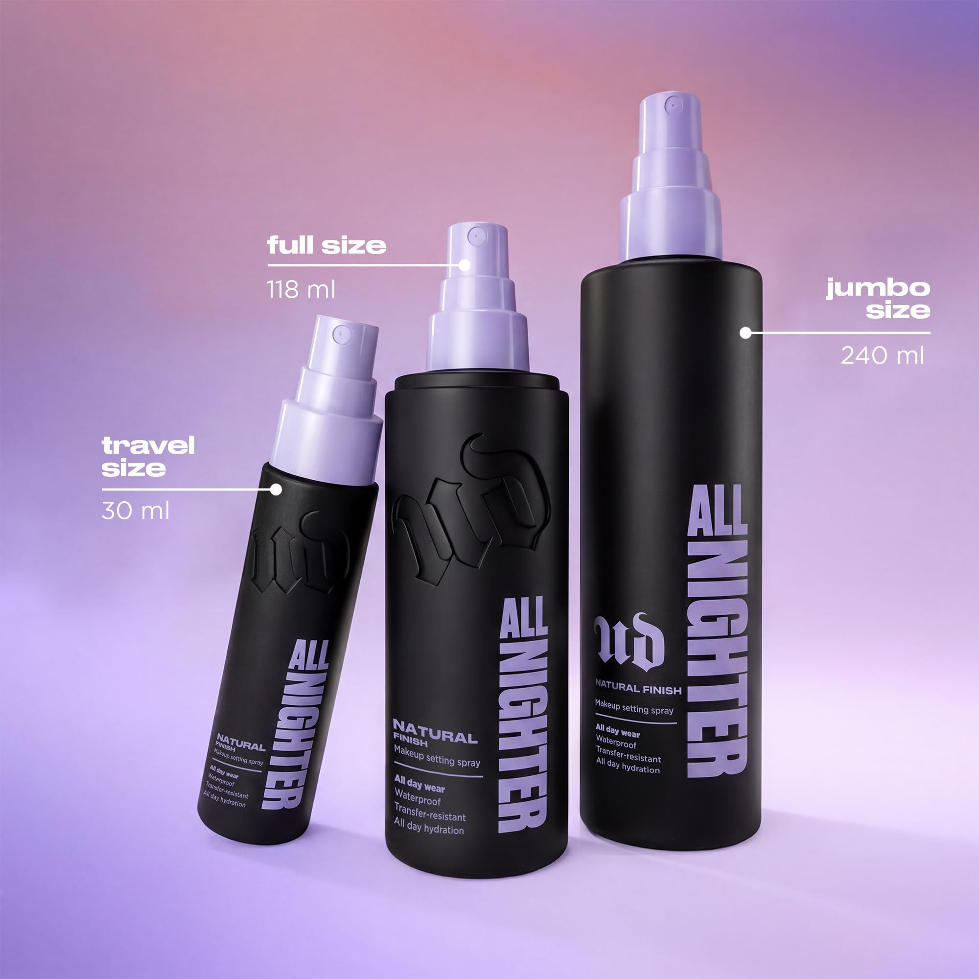 Urban Decay All Nighter Waterproof Makeup Setting Spray