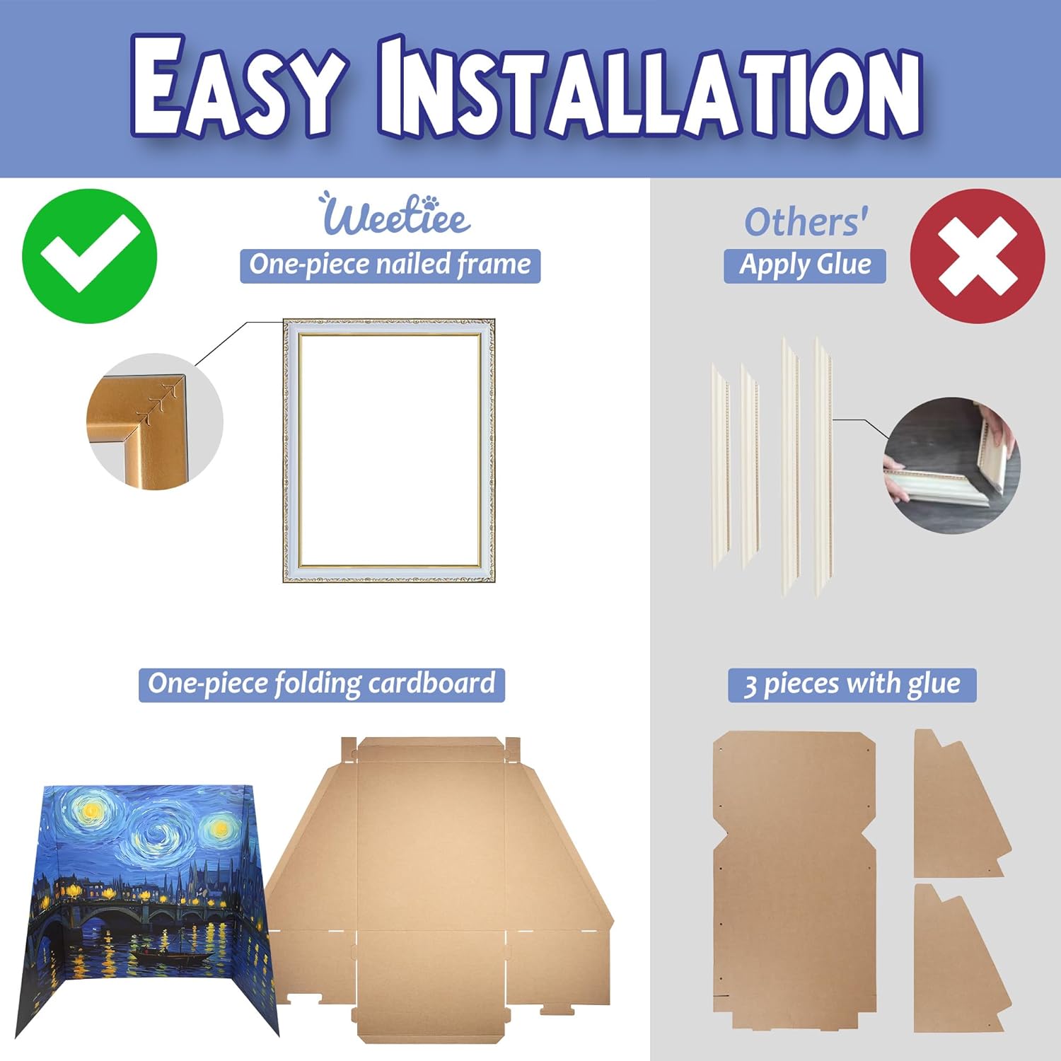 Cardboard Cat Scratcher, [Van Gogh Inspiration] Oil Painting Cat Scratching Board with Frame, Recycled Cat Scratch Pad for Indoor Cats, Cat Bed with Vintage Art Picture, Starry Night