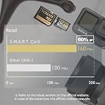 TEAMGROUP T-Create Smart A2 128GB Micro SDXC U3 V30 4K R/W Speed up to 160/150 MB/s High Speed Flash Memory Card for