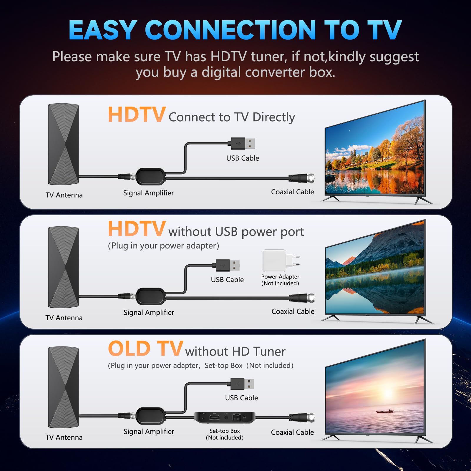 Antena de TV para Smart TV 2026, antena de TV digital interior para canales locales, recepción de alta ganancia de más de 3000 millas de largo alcance con amplificador compatible con 4K 1080P