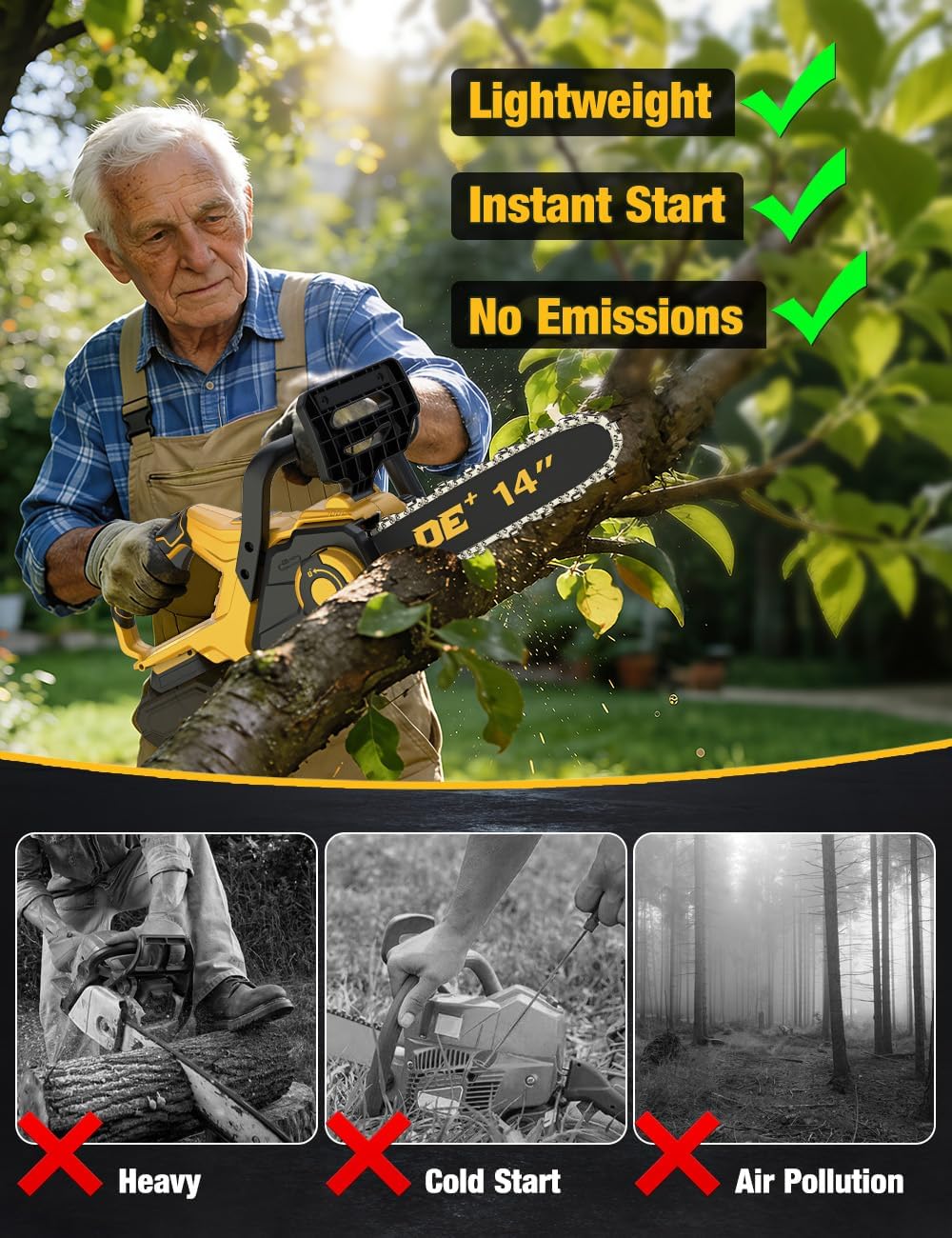 14 Inch Brushless Electric Chainsaw Cordless, for Dewalt 20V Battery, Mini Chain Saw w/Auto Oiler, Low Kickback, Battery Powered Chainsaw for Tree Trimming, Storm Clean-Up, Firewood Cutting