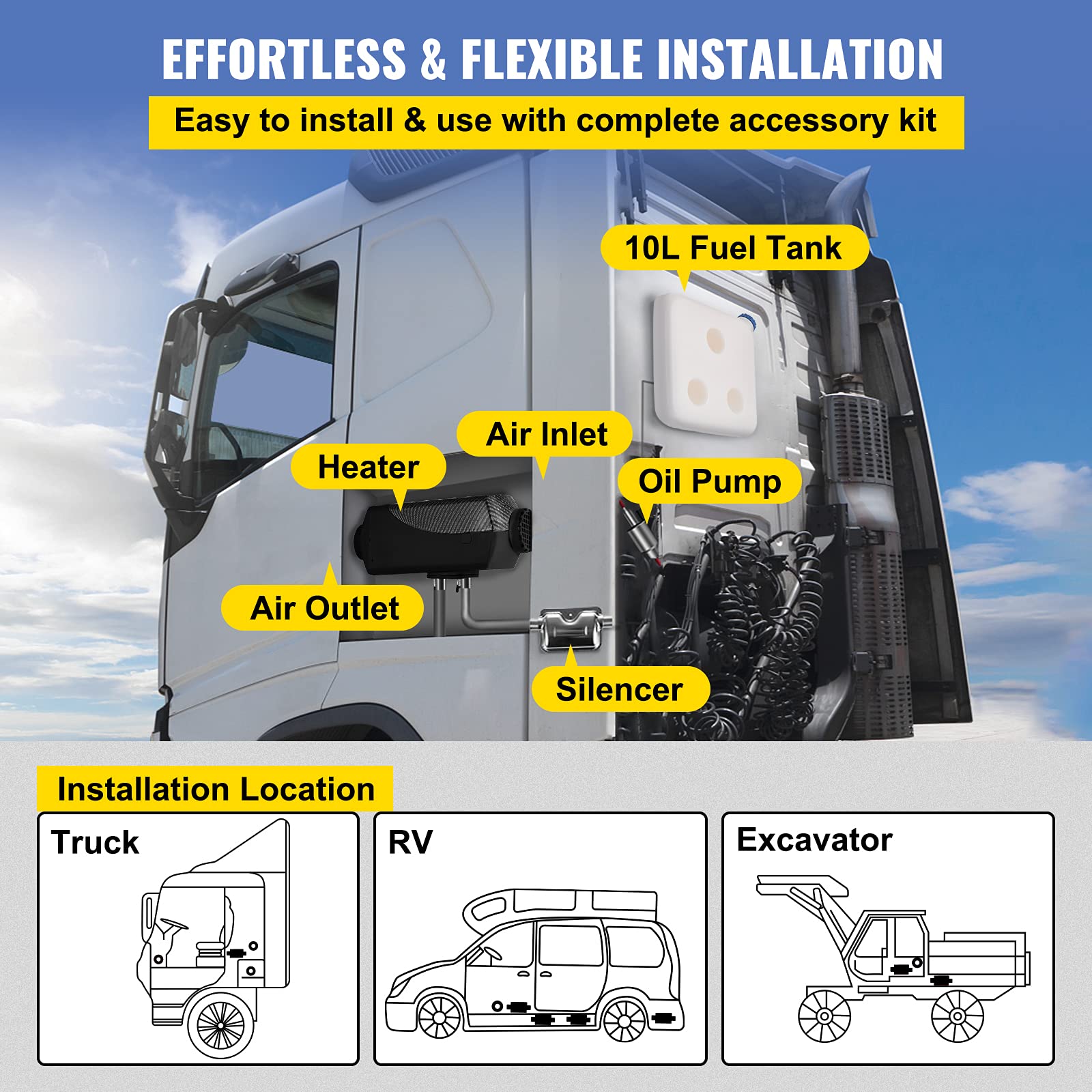 VEVOR Riscaldatore ad Aria Diesel, 12V 8KW Riscaldatore Diesel con LCD e Presa d'Aria per Camper, per Camper,Macchine,Camion,Barche,Autobus, Sicuro e Caldo