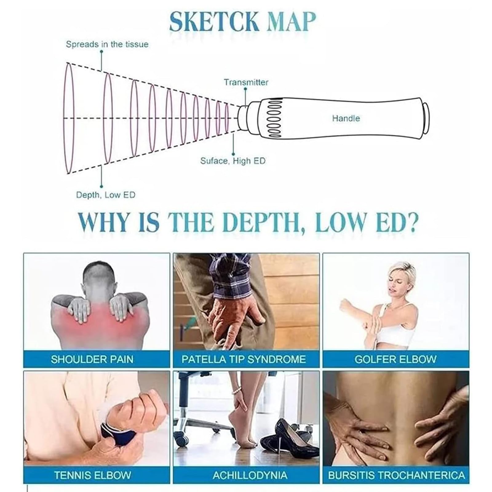 Macchina per Terapia ad Onde d'urto extracorporea, Macchina per Terapia ad Onde d'urto ED con 5 testine massaggianti, Strumento Multifunzione per Fisioterapia stimolatore Muscolare