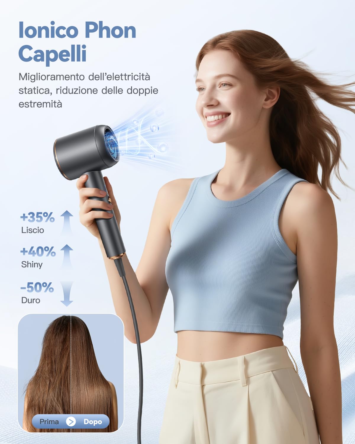 Ionico Phon Capelli con Diffusore - DEWILY 1800W Asciugatura Rapida Asciugacapelli Domestico Phon Capelli Professionale, 2 Velocità/4 Temperature, Potente Portatile Piccolo Phon da Viaggio