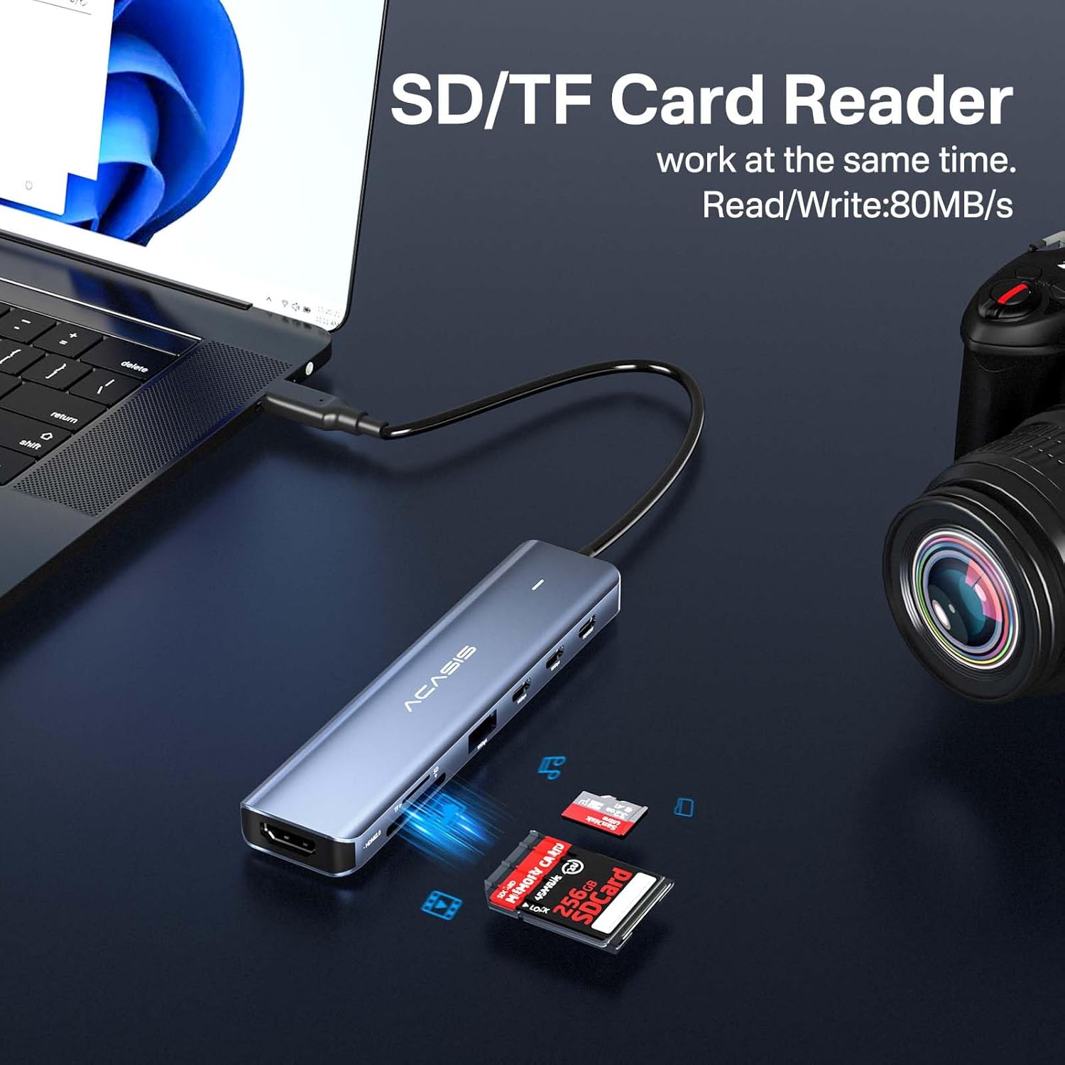 ACASIS USB C Hub with SD and TF cards inserted