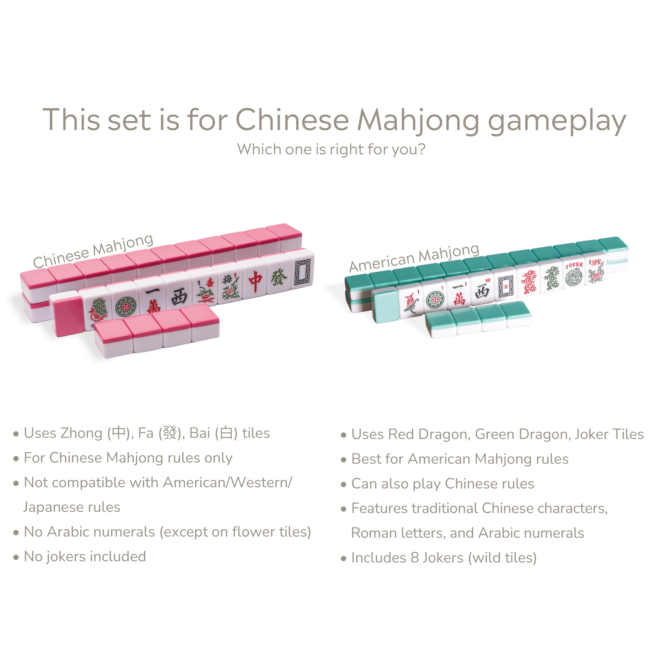 Set Mahjong cinese - "Rouge Harmony" - con 146 piastrelle medie, custodia in vinile rosso, indicatore del vento e dadi - solo per gameplay in stile cinese [ Yellow Mountain Imports