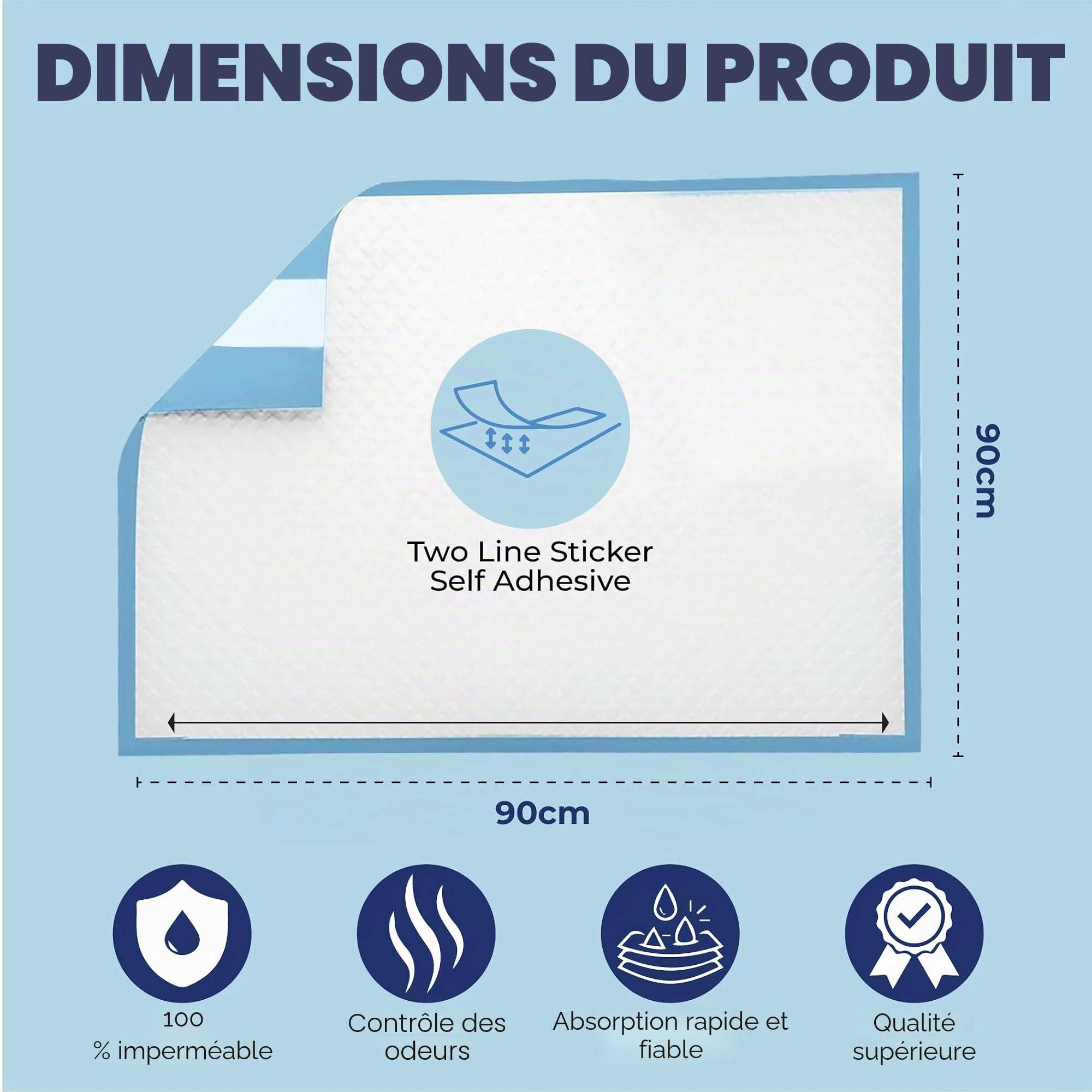 Lot de 15 alèses de lit jetables pour incontinence - 90 x 90 cm - Offre un toucher doux - Pour incontinence - Protection de lit pour enfants - Maternité