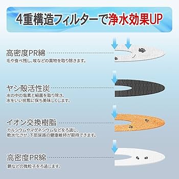 【ゆき】ページ　　リクエスト商品のため ゆき】ページ リクエスト商品のため ゆき様 リクエスト 3点