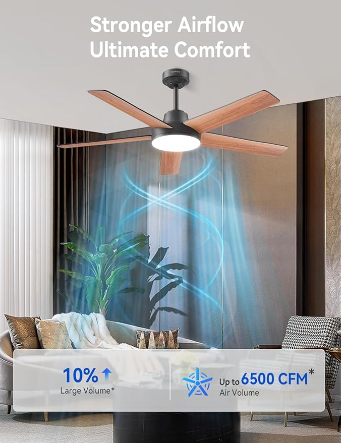 Ventilador de Techo 52 Pulgadas con Luz LED, 6 Velocidades, miniatura 3