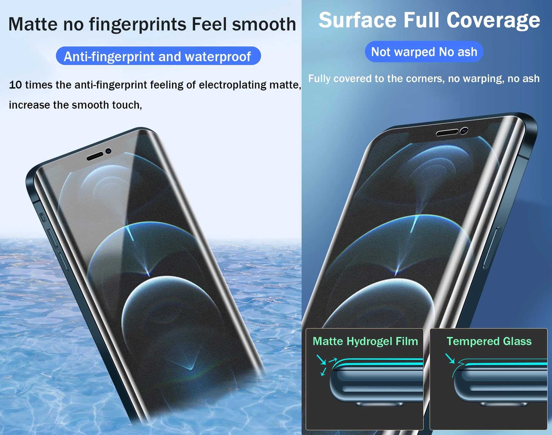 3 Pellicole TPU Opache Per IPhone 17 Pro – Antiriflesso, Anti-impronta, Idrogel Auto-riparante, Protezione Antigraffio