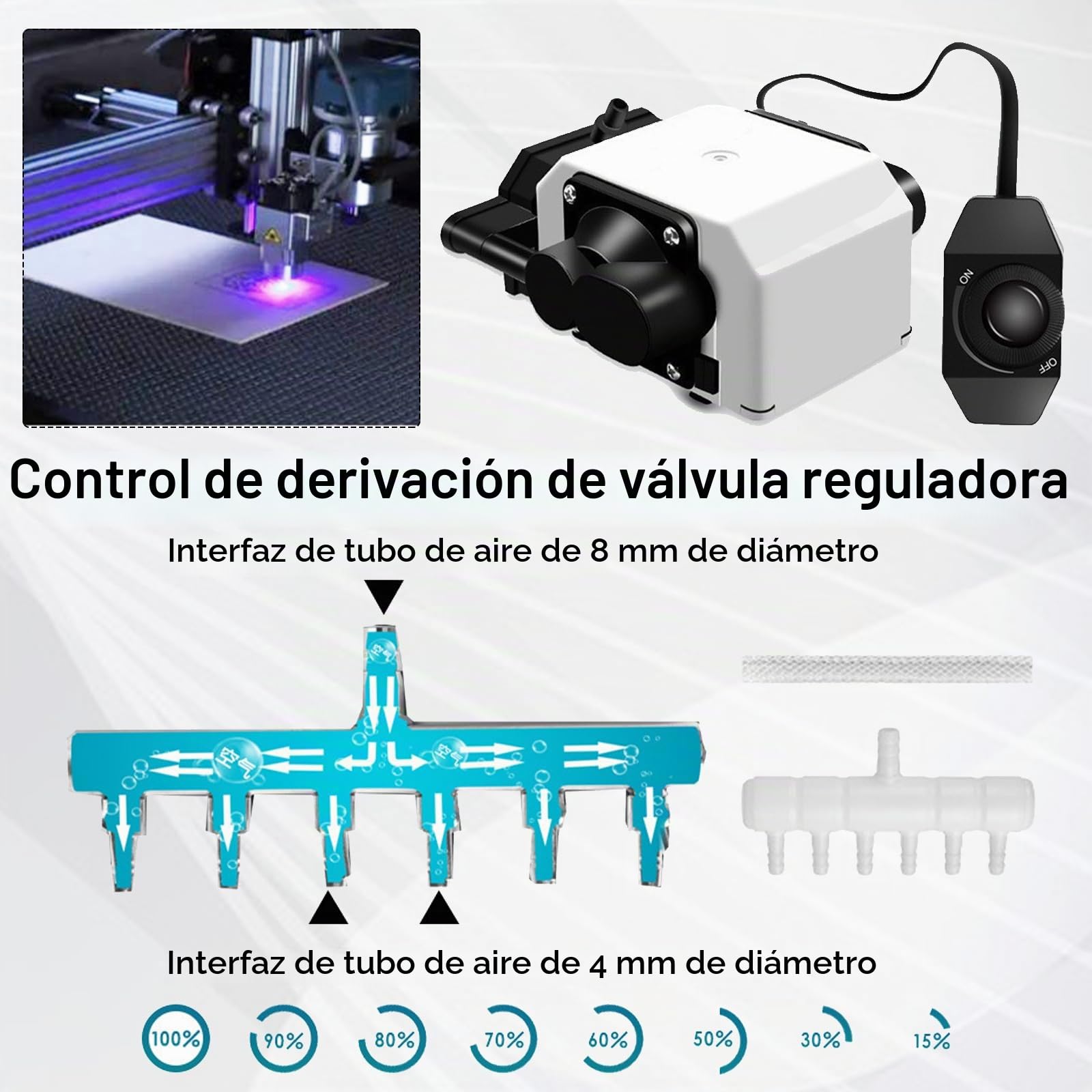 Air Assist, Bomba de Aire Láser para Cortadoras y Grabadoras Láser Flujo de Aire Ajustable 55L/min 220V 25W para Cortadora Láser Grabado Láser Bajo Nivel de Ruido