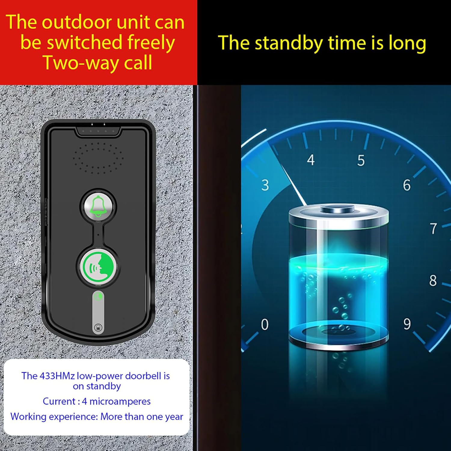 Rechargeable Wireless Intercom Unit, 2-Way Talking, 500 Meter Talking Distance, Power Saving, IP54 Water Resistance Rating, 2 Pcs, Suitable for Home, Office (Black)