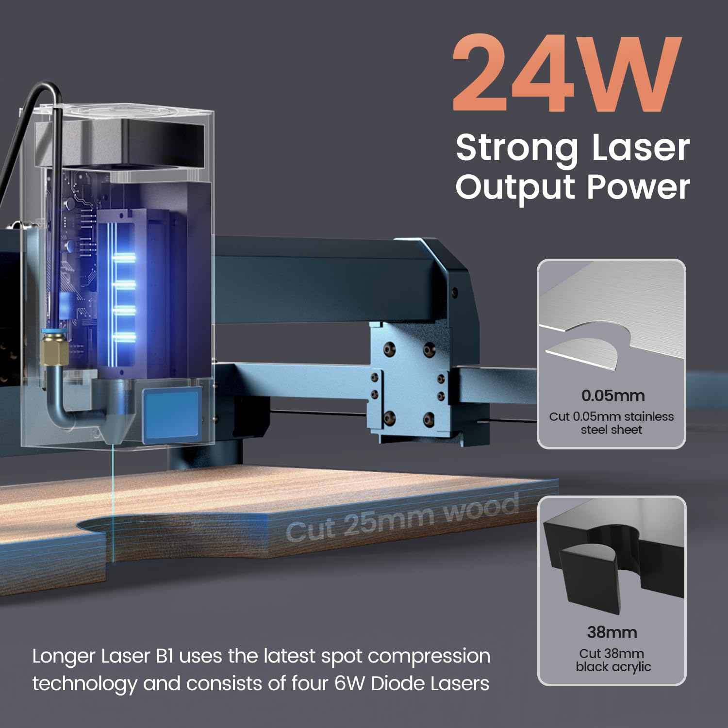 Longer Laser B1 - Grabador láser de 24 W con asistencia de aire automática, área de trabajo de 450 x 440 mm para madera/metal/acrílico