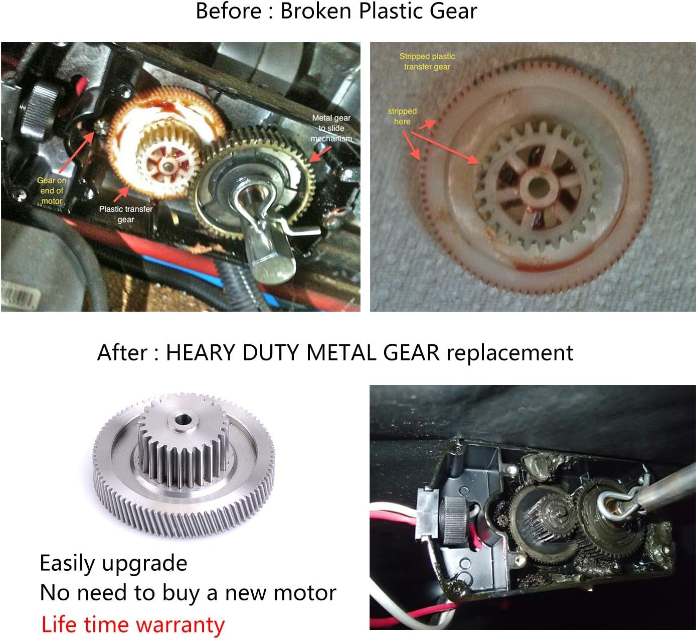 Mallofusa Slide Out Motor Gear 18:1 Ratio Stripped Gear Repair Camper Actuator Replacement for RV Lippert Tuson Venture