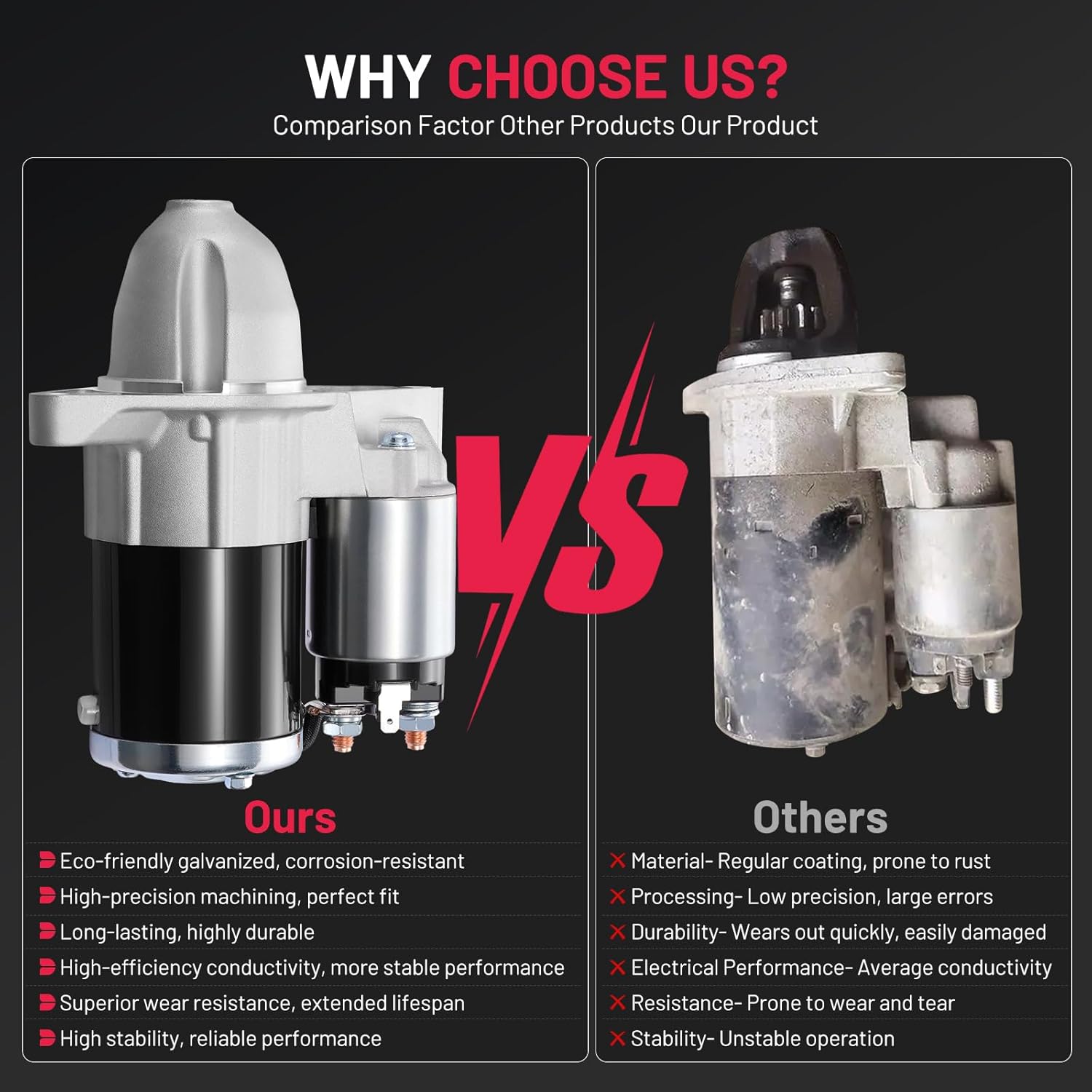 BDFHYK Starter Motor Compatible with Dodge Dart 2013 2014 2015 2016, L4 2.0L 2.4L, 12V 1.4KW 10 Teeth Clockwise, Replace# 410-48374, 91-27-3551, 41048374, 91273551