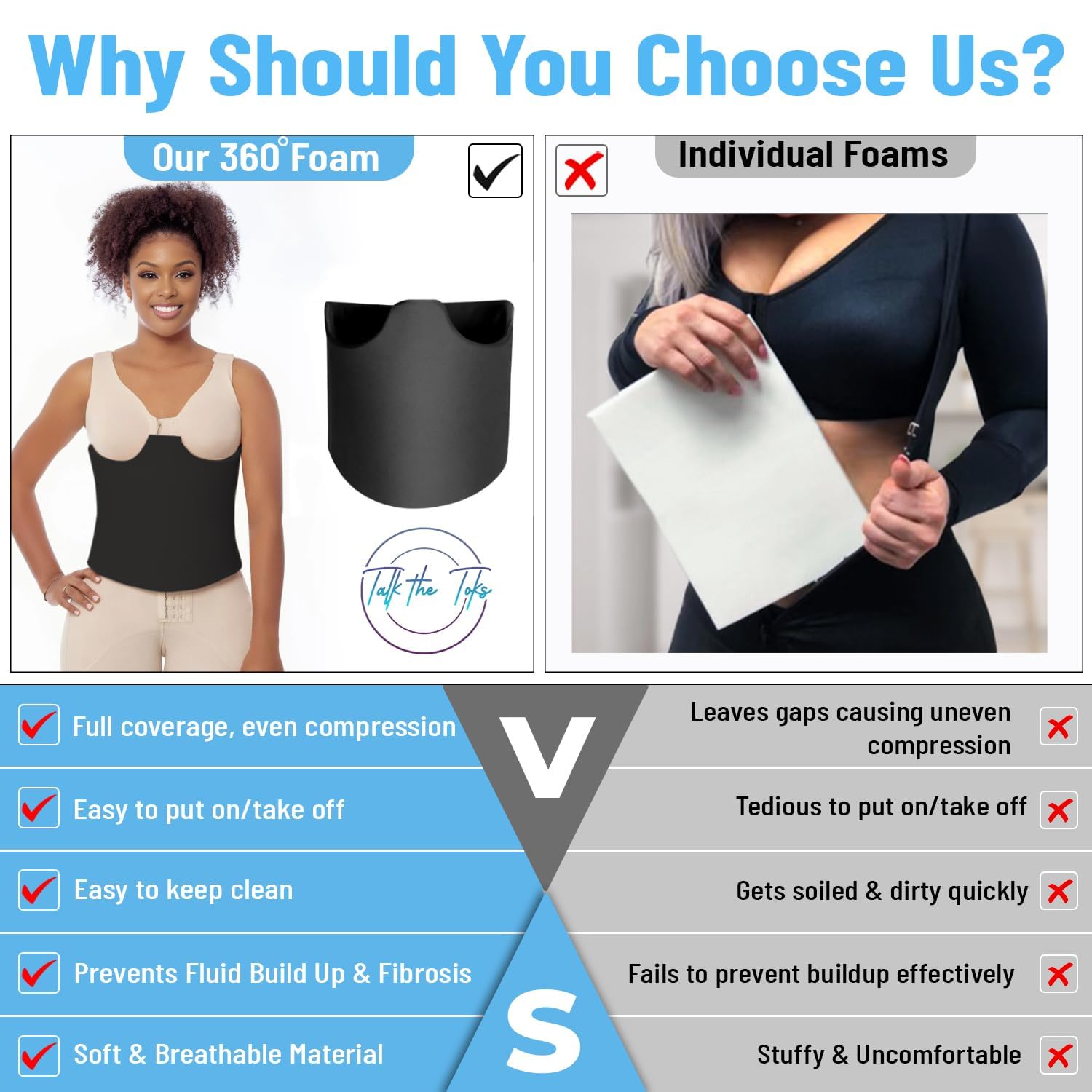 Generic Post Surgery 360 Lipo Foams Wrap Around | Tummy Tuck Binder Post Surgery | Soft & Breathable Material, 360 Wrap around Liposuction | BBL Post Surgery Supplies (Medium) - Image 6