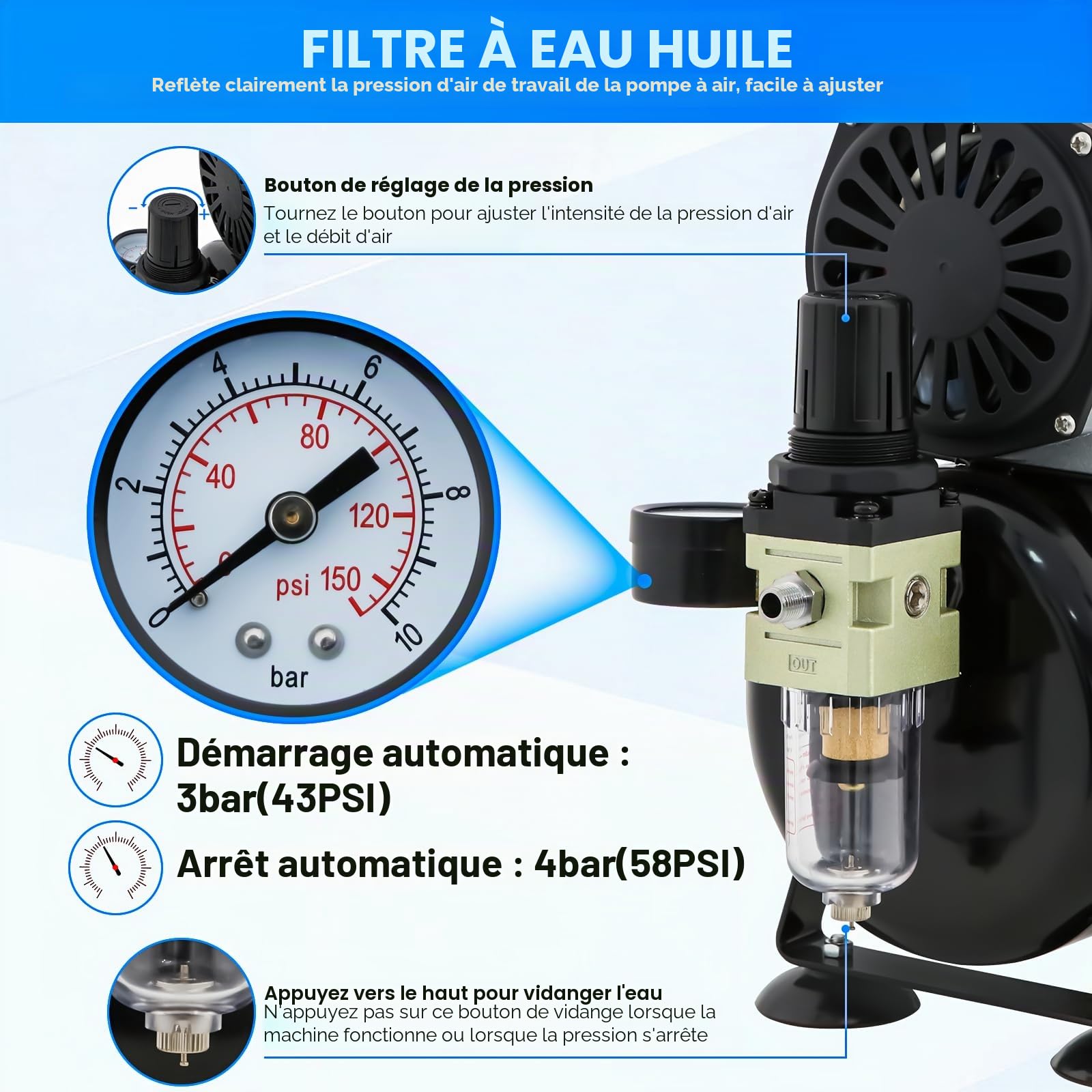 Kit d'aérographe avec compresseur d'air, avec un débit d'air puissant et une pression,pour passe-temps, Coloration de modèles,Nail Art Airbrush,Remise à neuf de meubles