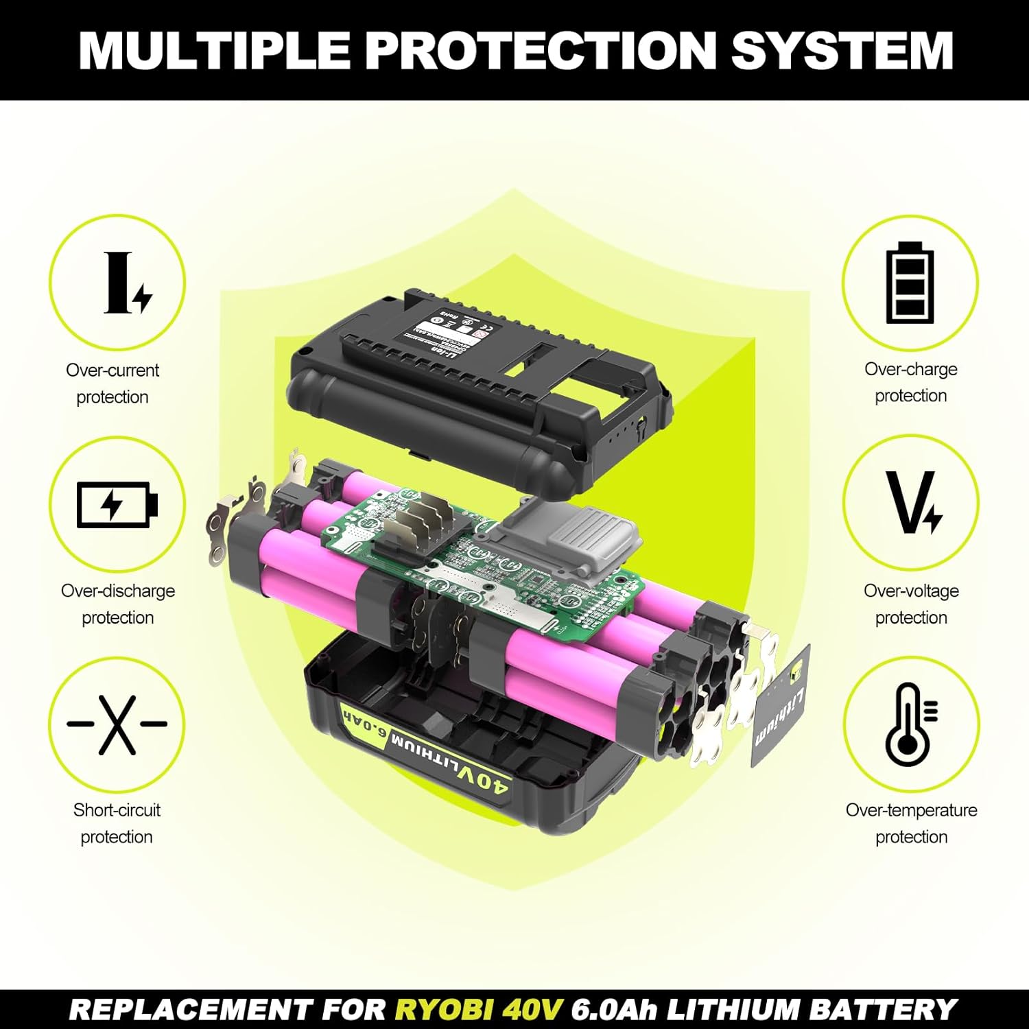 40V 6000mAh Lithium-Ion Battery Replacement for Ryobi 40v Battery, OP4020 OP4060 OP4040 OP4050 High Capacity Compatible with Ryobi 40-Volt HP Cordless Power Tools (Light Black)