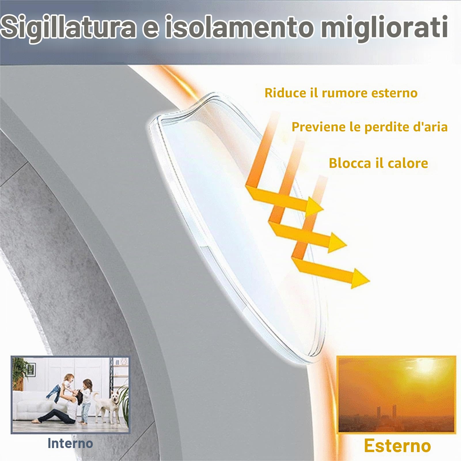 Kit Per Finestra Per Condizionatore D'aria Mobile - Elemento Scorrevole Isolante In Schiuma Resistente Alle Intemperie, Guarnizione Di Scarico A Risparmio Energetico, Albero Di Condizionamento 'ar