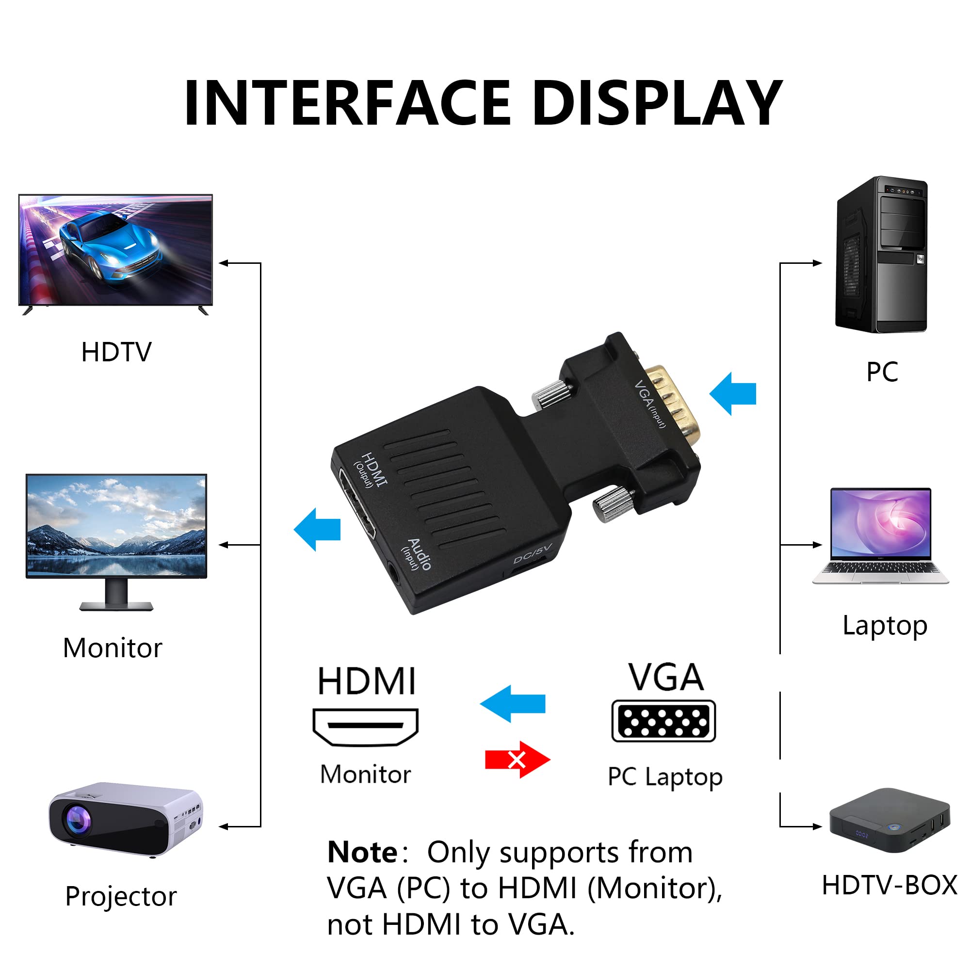 大画面テレビ HDMI端子付き Amazon.co.jp: YACSEJAO VGA - HDMIアダプター VGAソース出力 HDMI TV