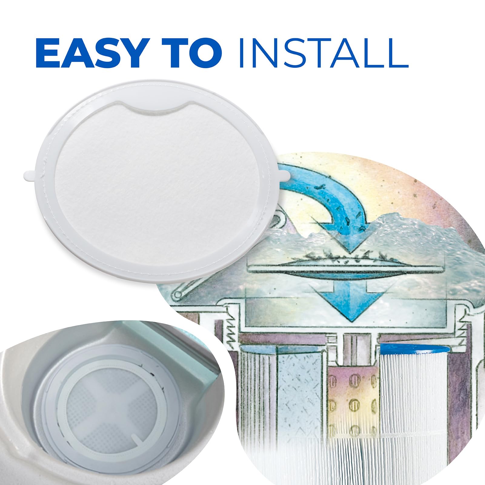 Type Een Vervanging Filter Cartridge Compatil Vo... - Vicedeal
