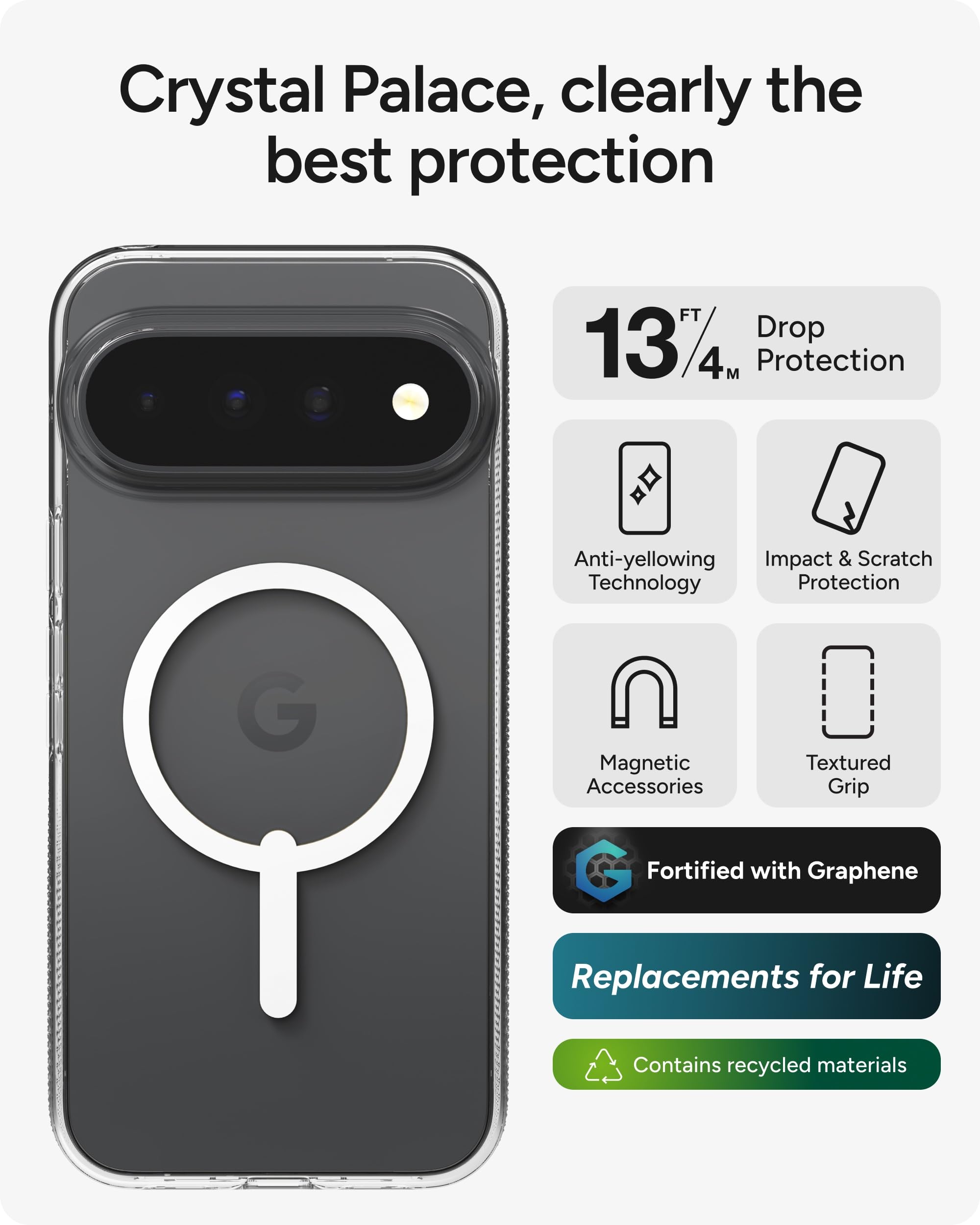 ZAGG Crystal Palace Snap Custodia Google Pixel 11 Pro XL, trasparente | Protezione contro le cadute di grado militare da 4 m, cover magnetica trasparente, rinforzata con grafite, anti-ingiallimento