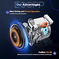 Vista 5 de Compresor de AC ECCPP Compatible con Toyota Camry RAV4 2.4L 2006-2009 Compatible con Toyota Hiace 2.7L 2006-2018 Compresor de AC con embrague