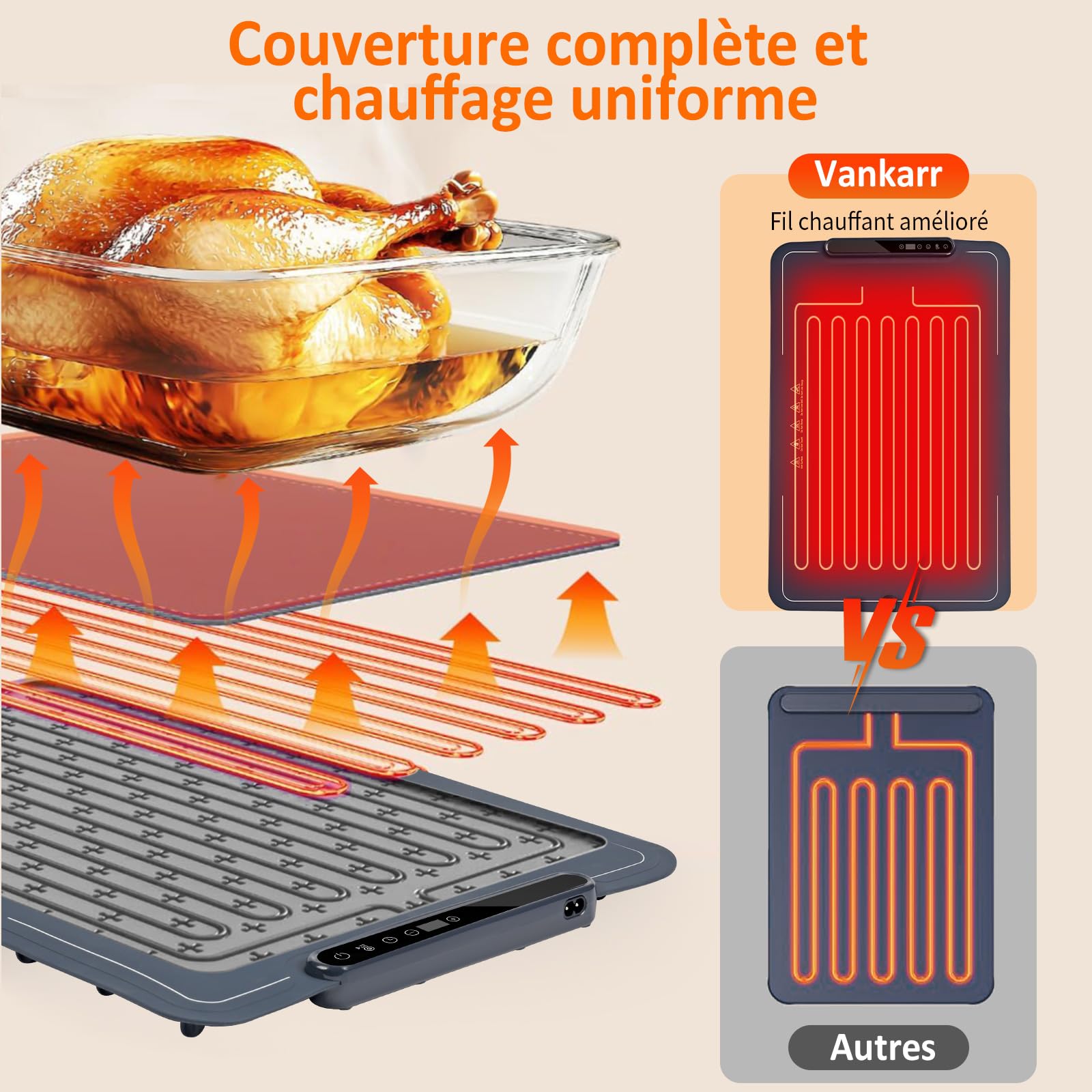 AUTOPkio - Plateau Chauffant électrique Pliable, 5 Températures (60-100°C), Minuterie, Idéal Buffets Et Fêtes - 2