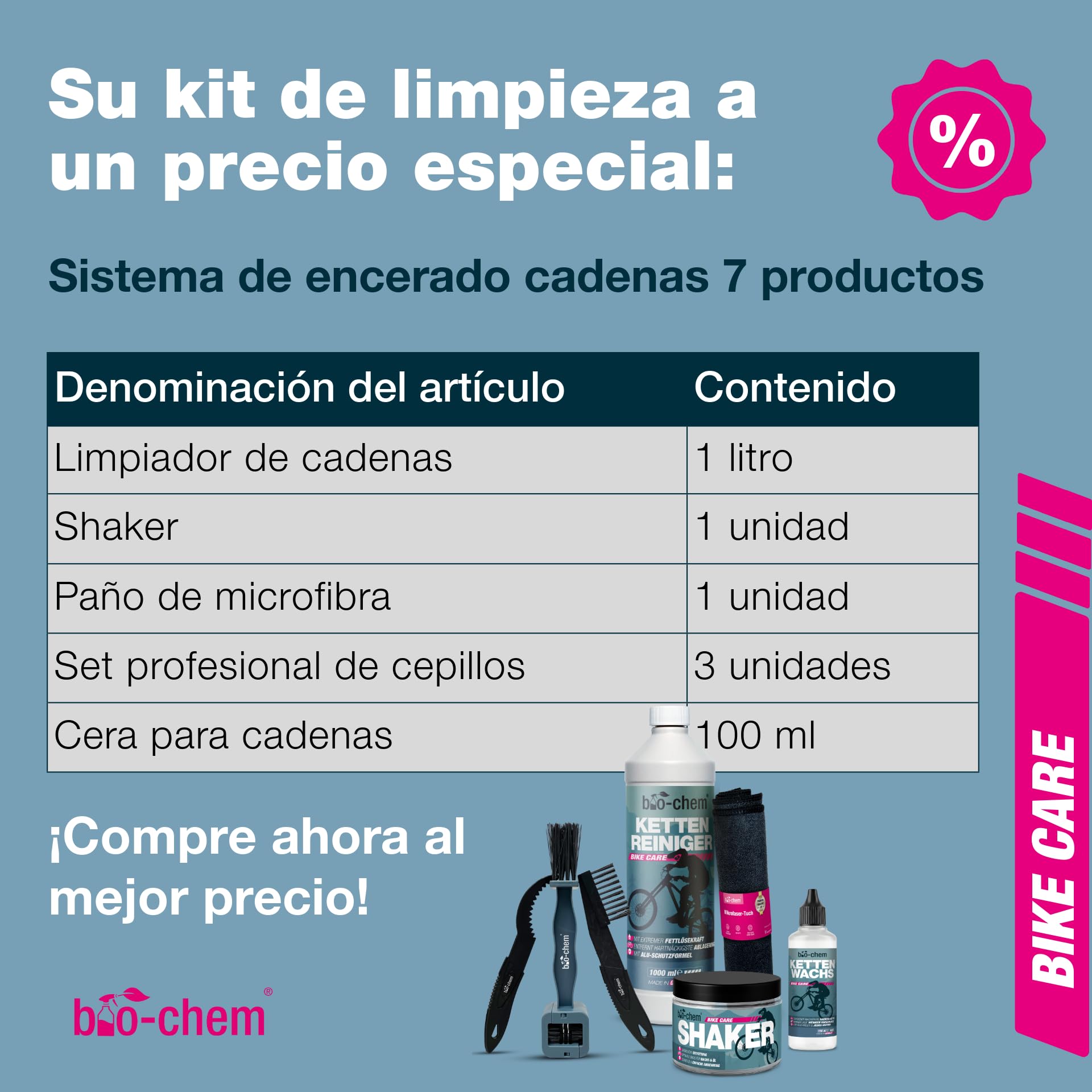 bio-chem Sistema de lubricación con cera para cadenas: 7 productos bicis