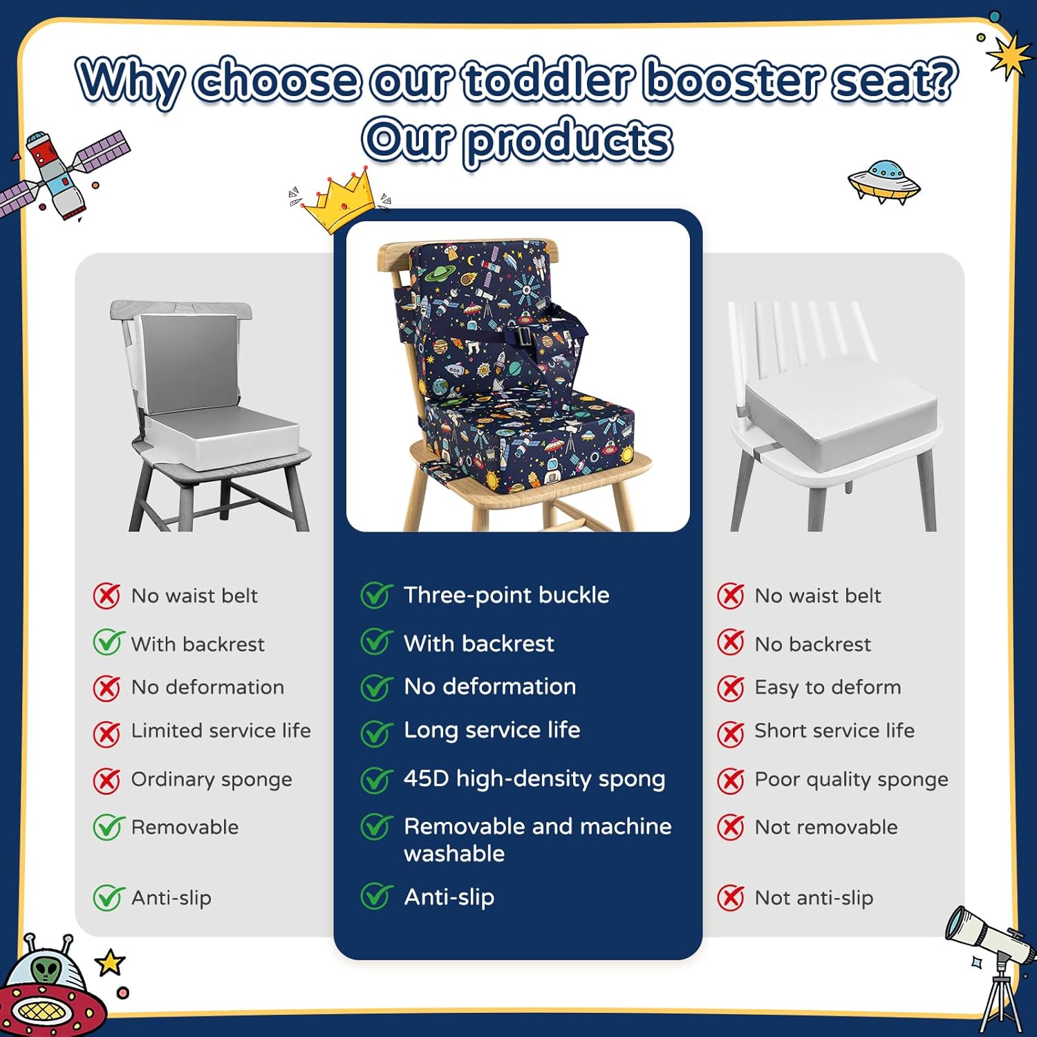 Booster Seat for Kitchen Chair with Backrest & 4 Adjustable Straps, Portable TPU Waterproof & Anti-Scratch Toddler Booster Seat for Dining Table, Non-Slip & Removable